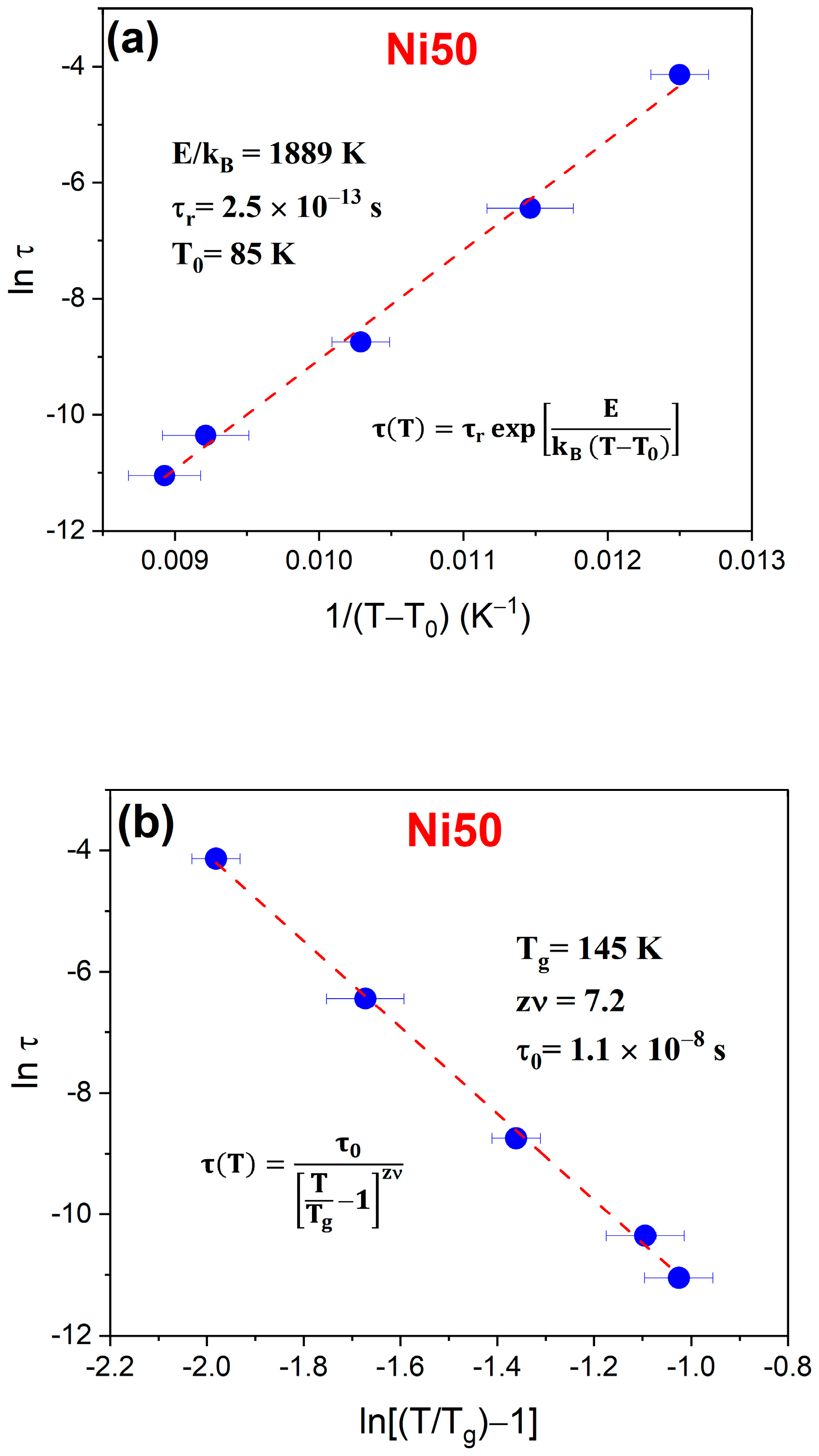 Crystals 14 00580 g005