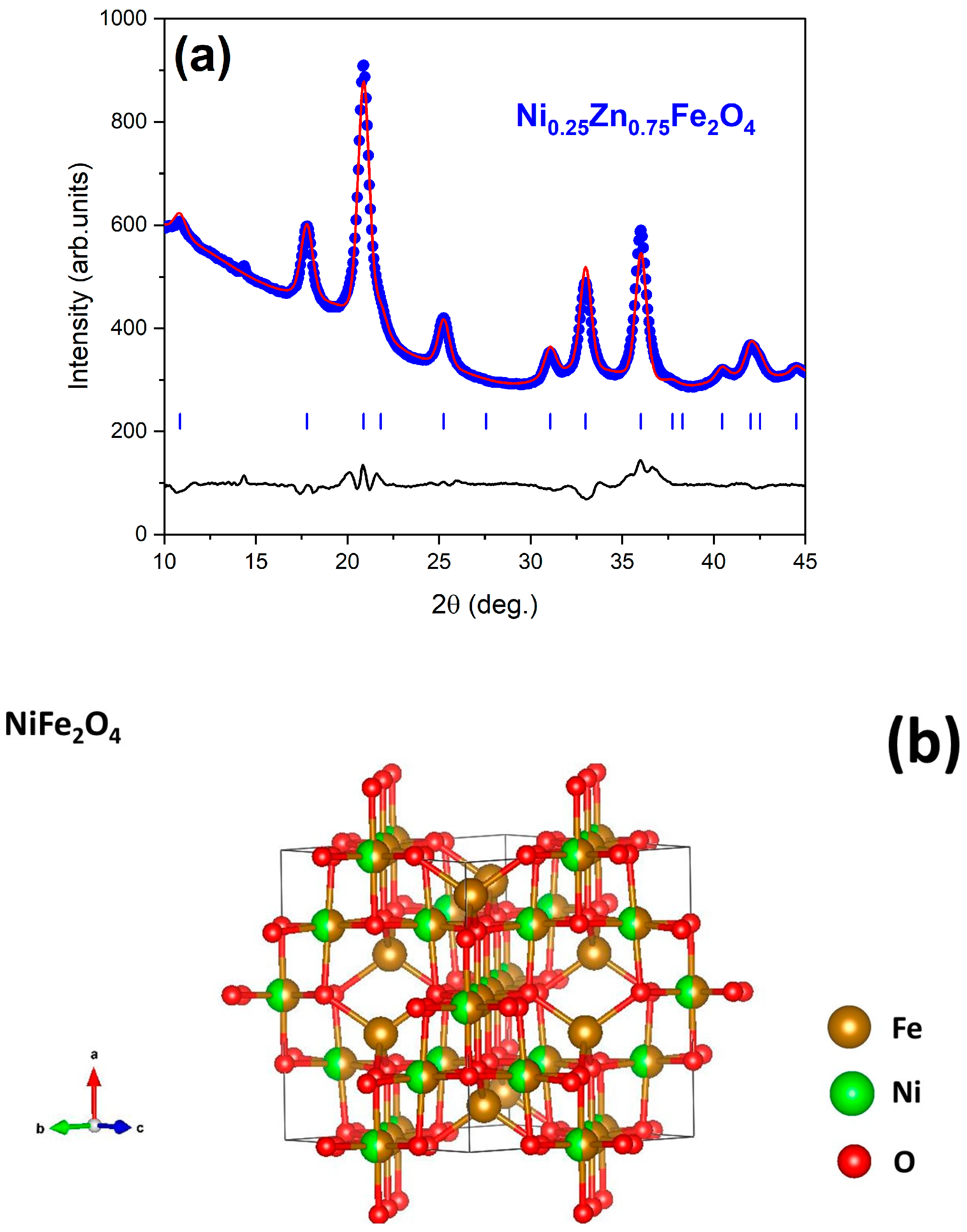 Crystals 14 00580 g006a