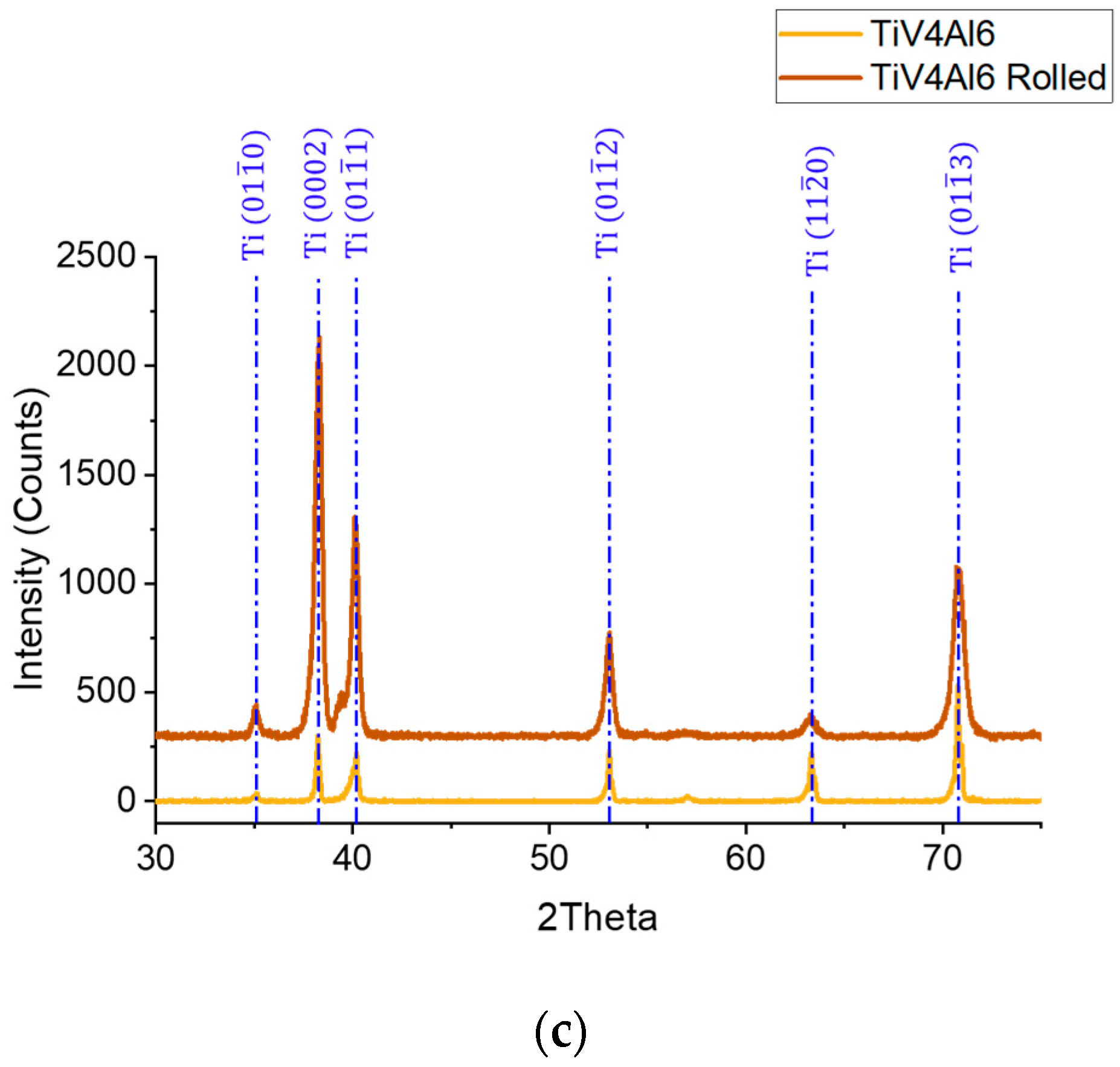 Crystals 14 00582 g004b
