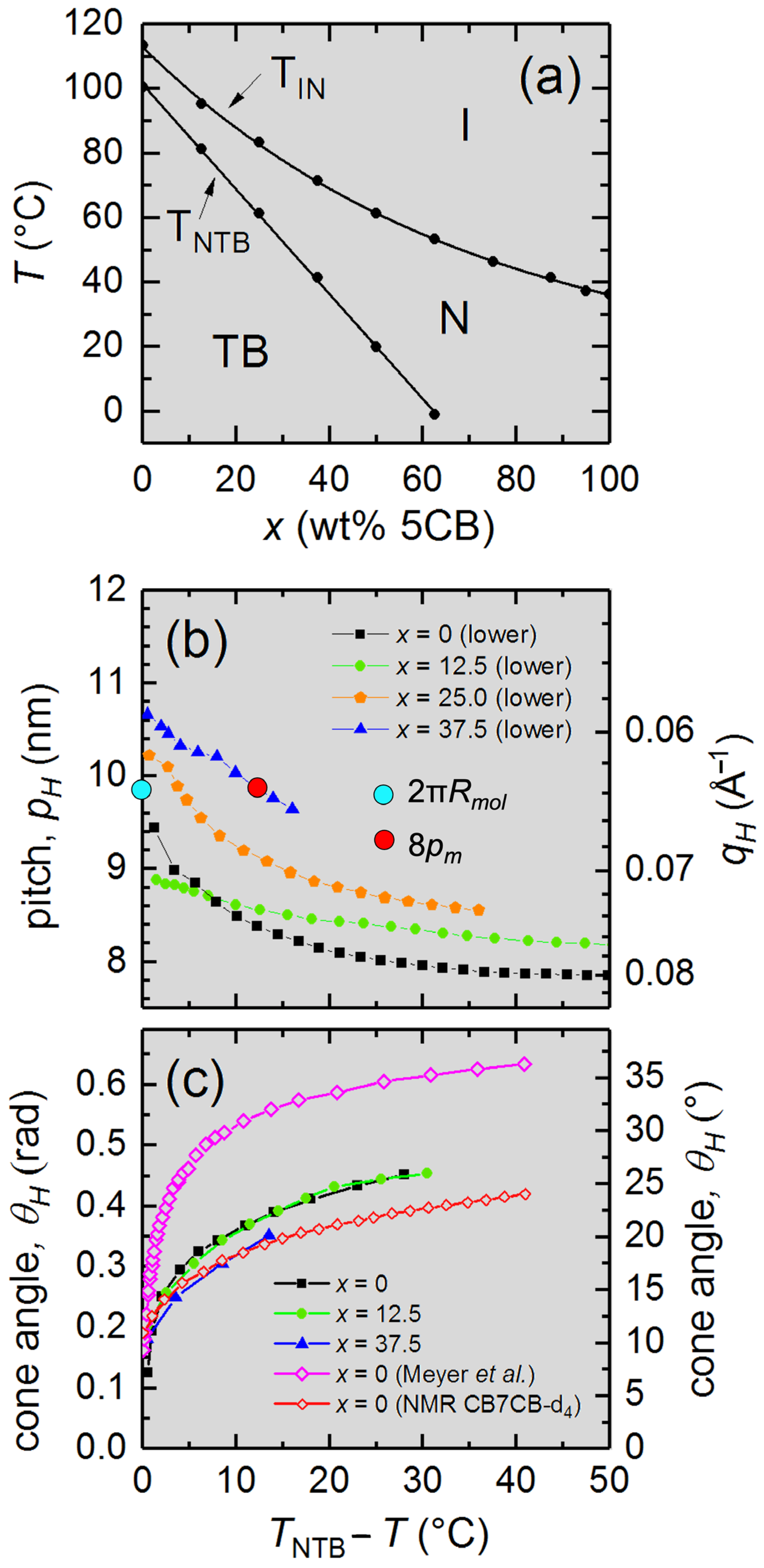 Crystals 14 00583 g002