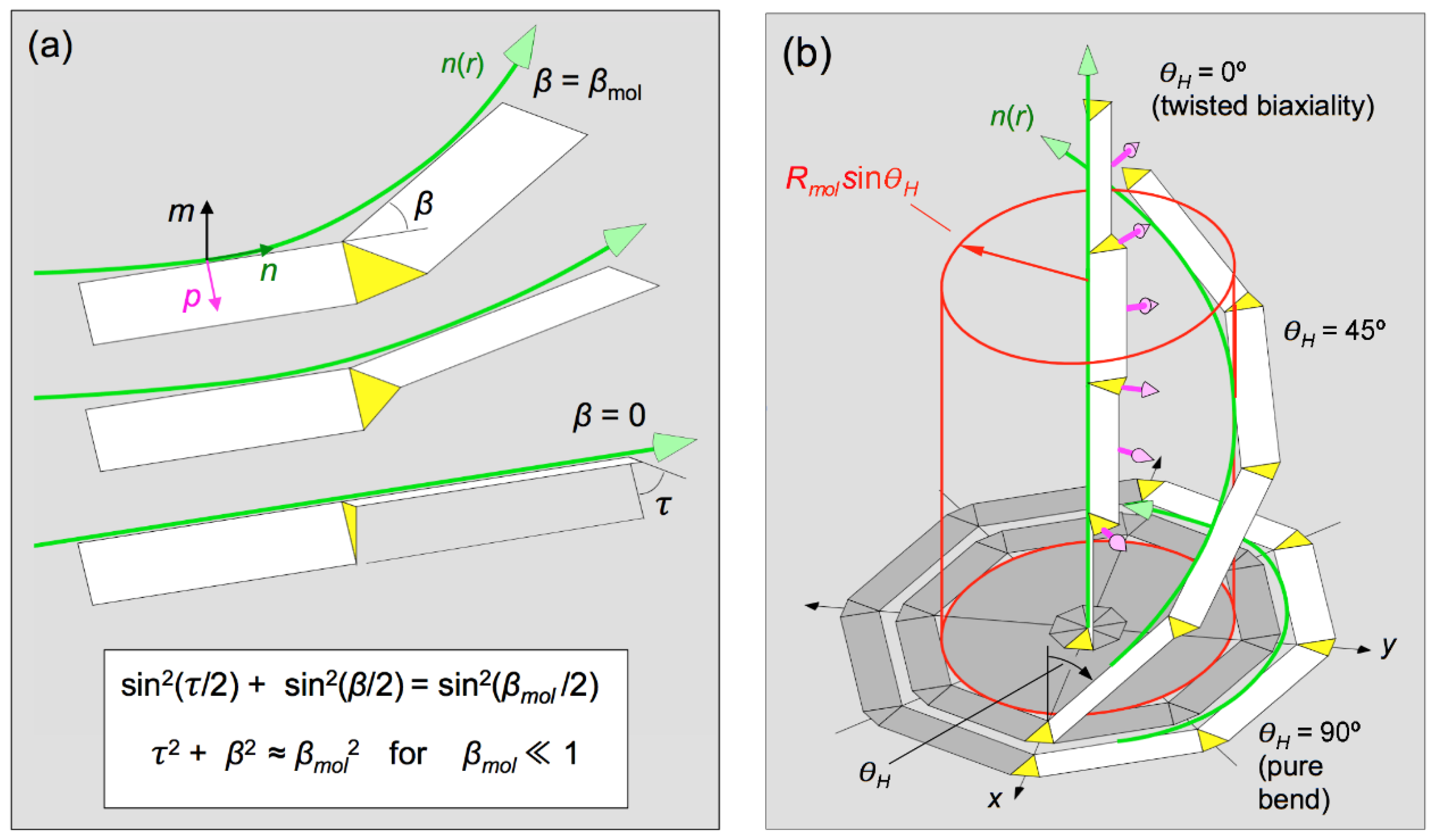Crystals 14 00583 g004