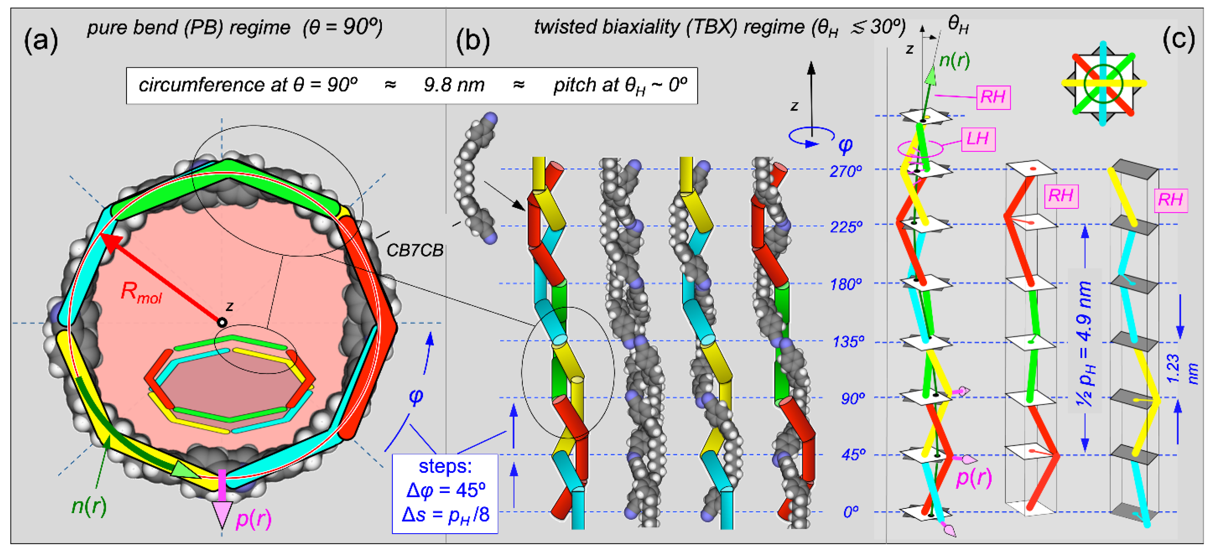 Crystals 14 00583 g005