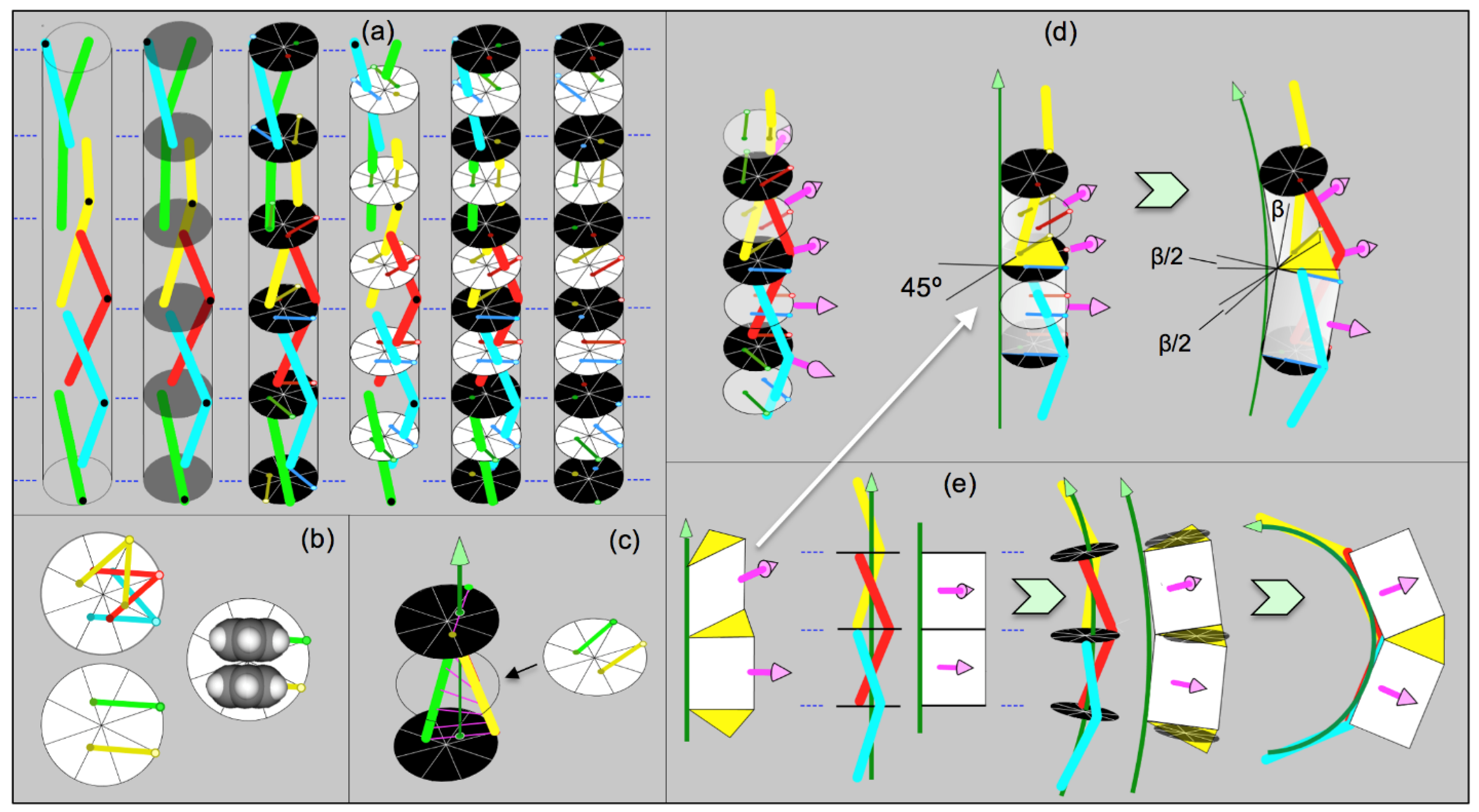 Crystals 14 00583 g006