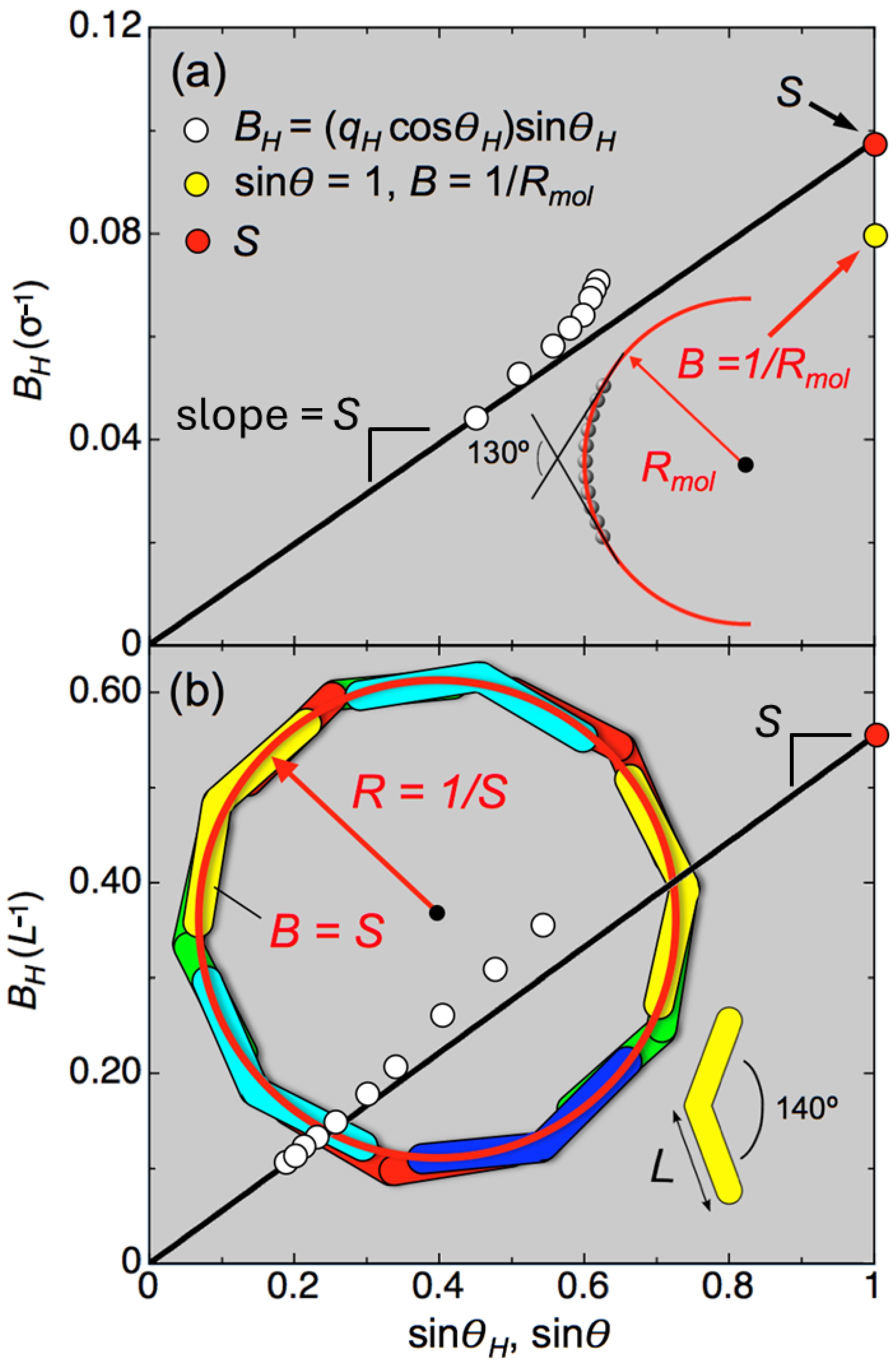 Crystals 14 00583 g007