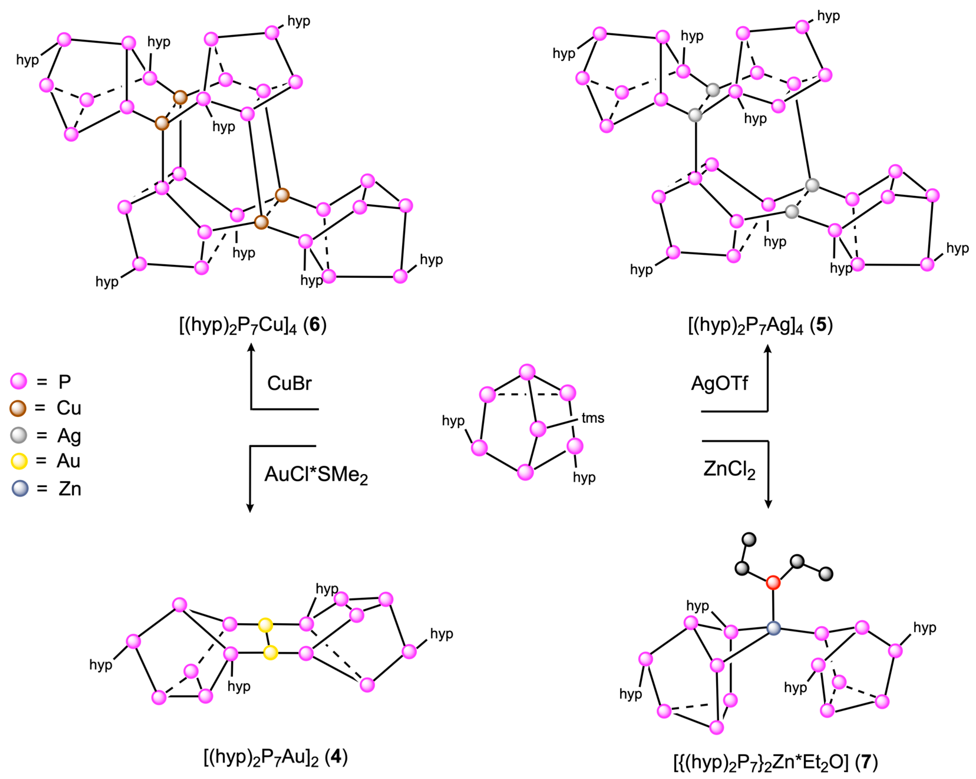 Crystals 14 00586 sch002
