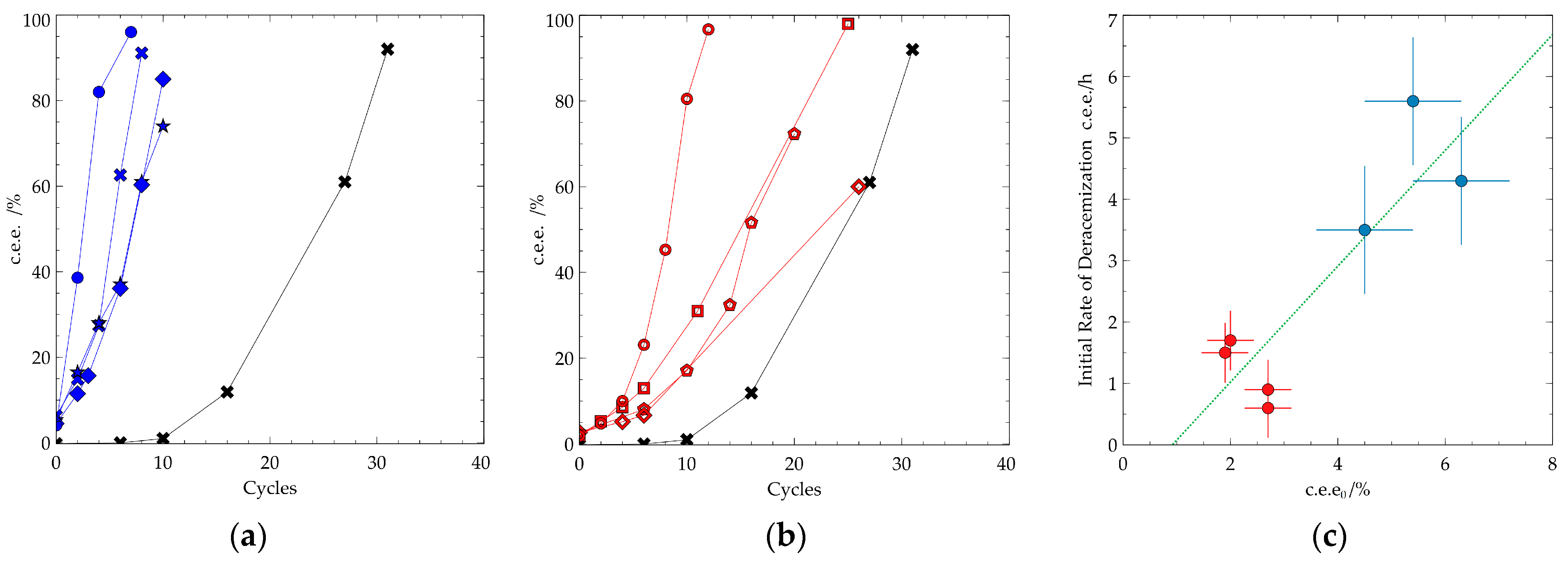 Crystals 14 00588 g004