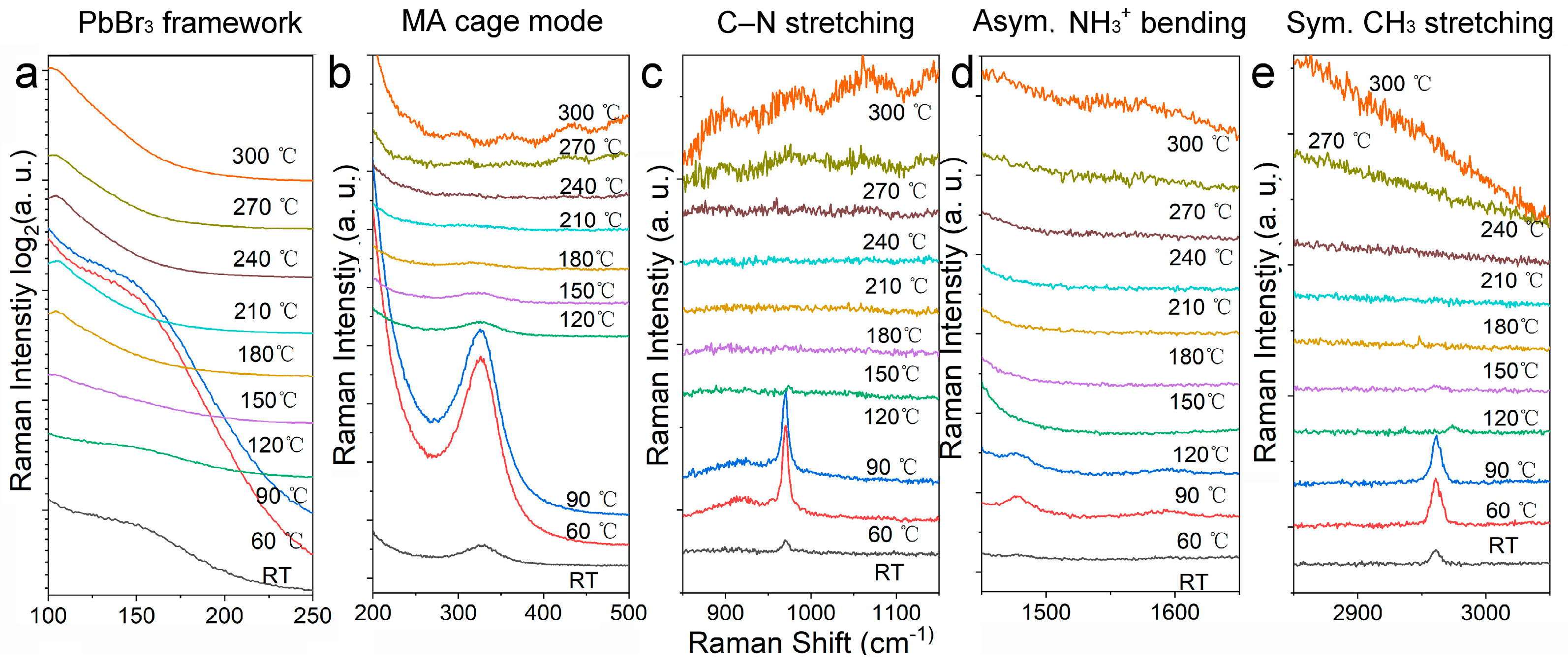 Crystals 14 00589 g004