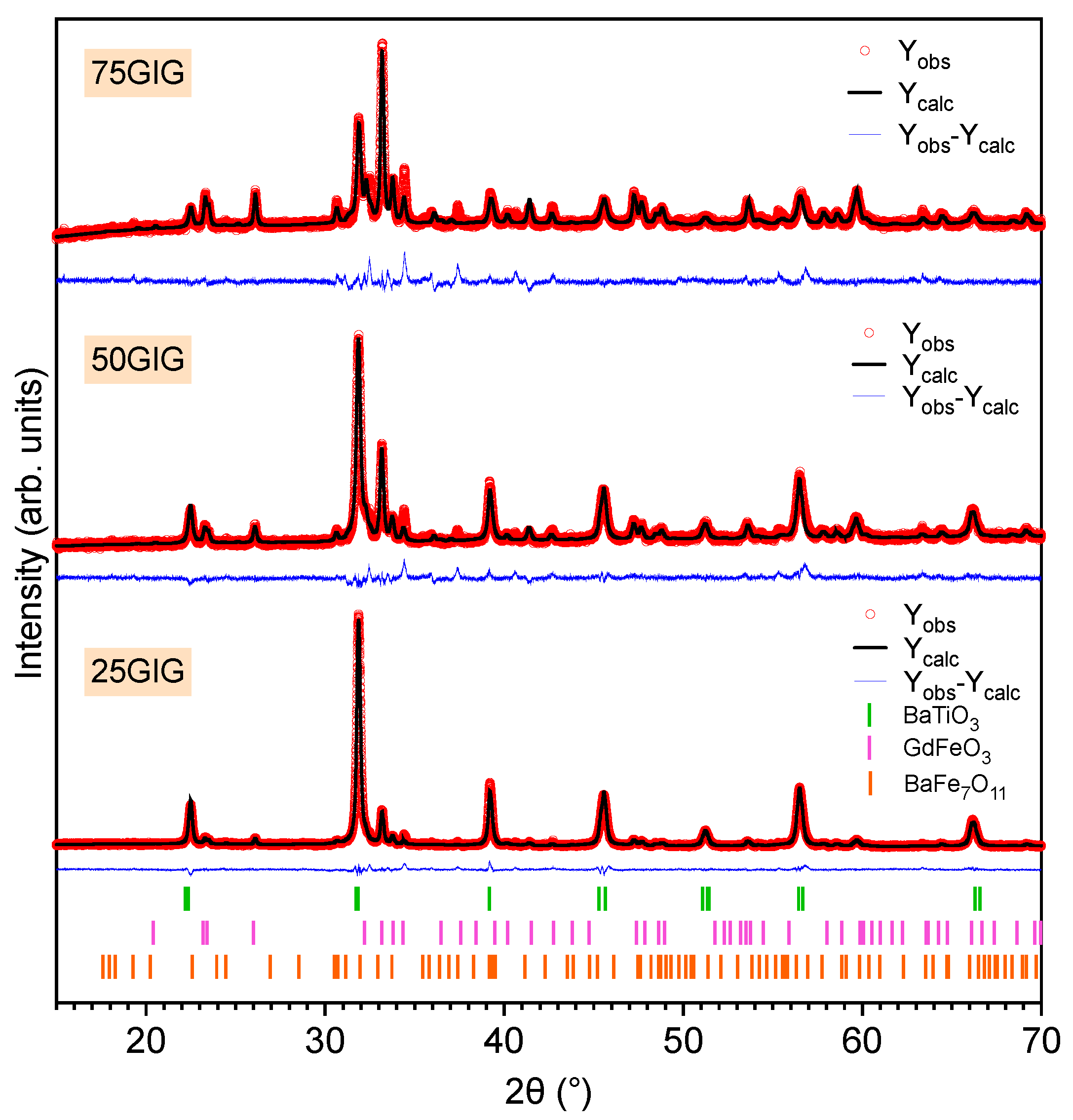 Crystals 14 00590 g003