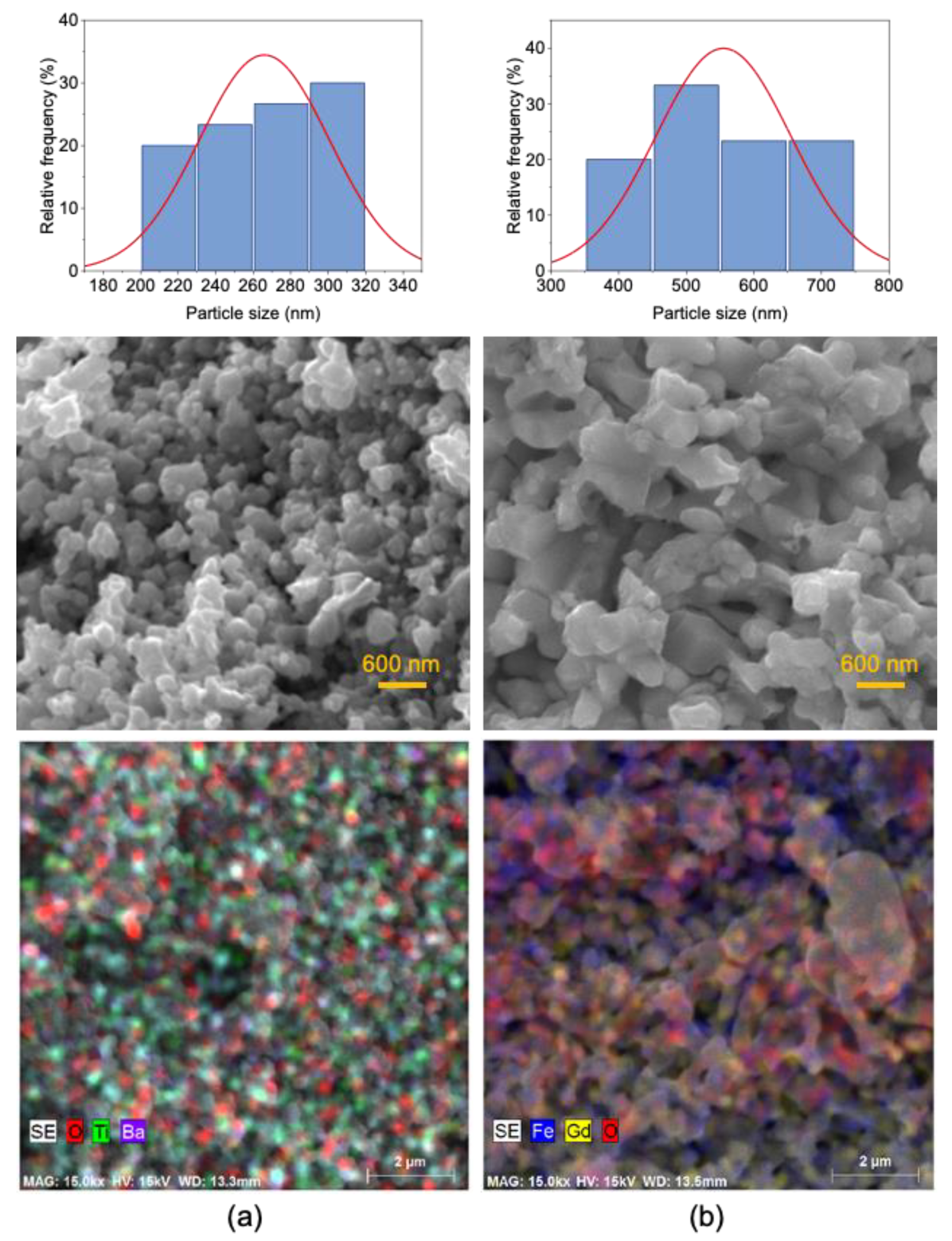 Crystals 14 00590 g004