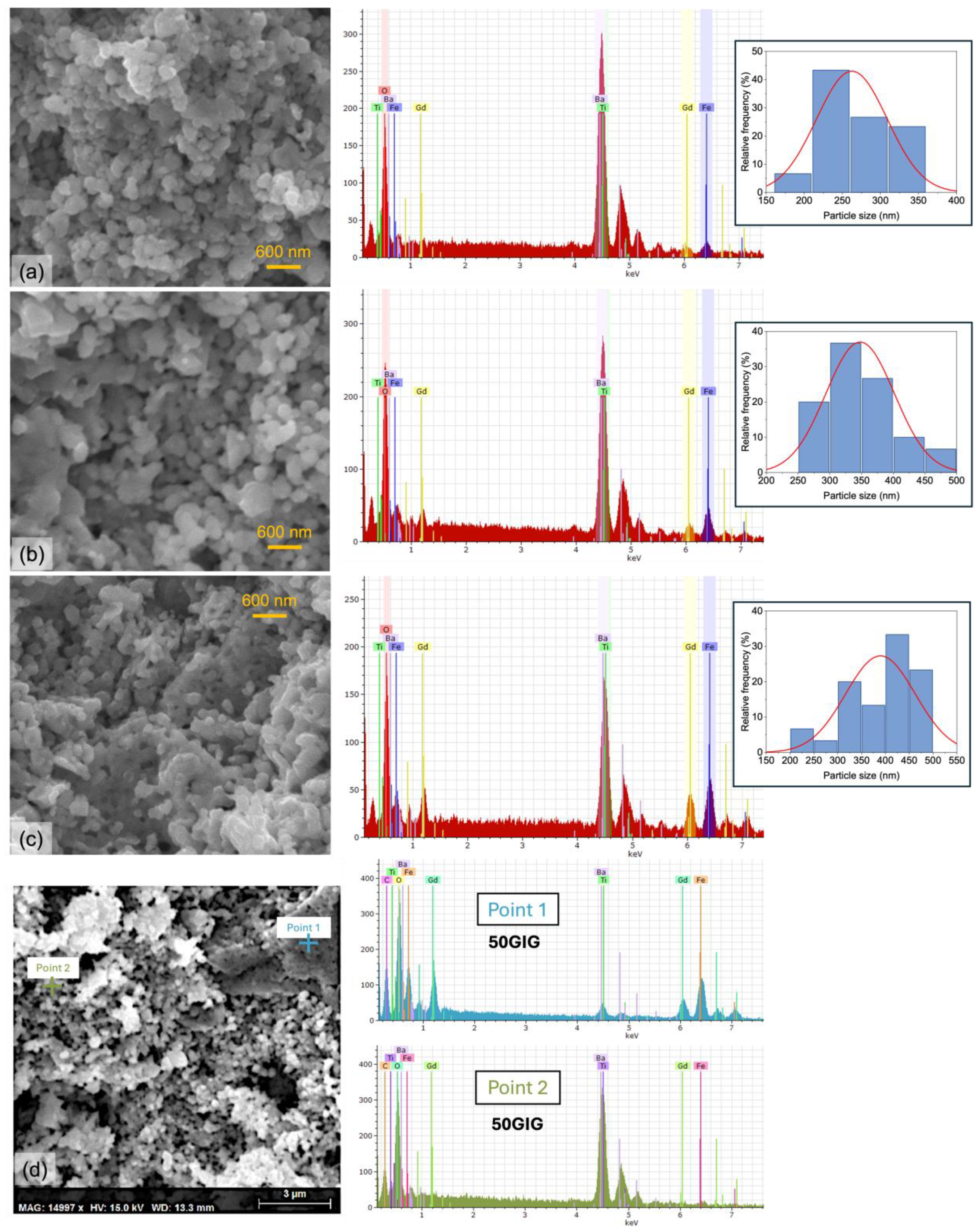 Crystals 14 00590 g005