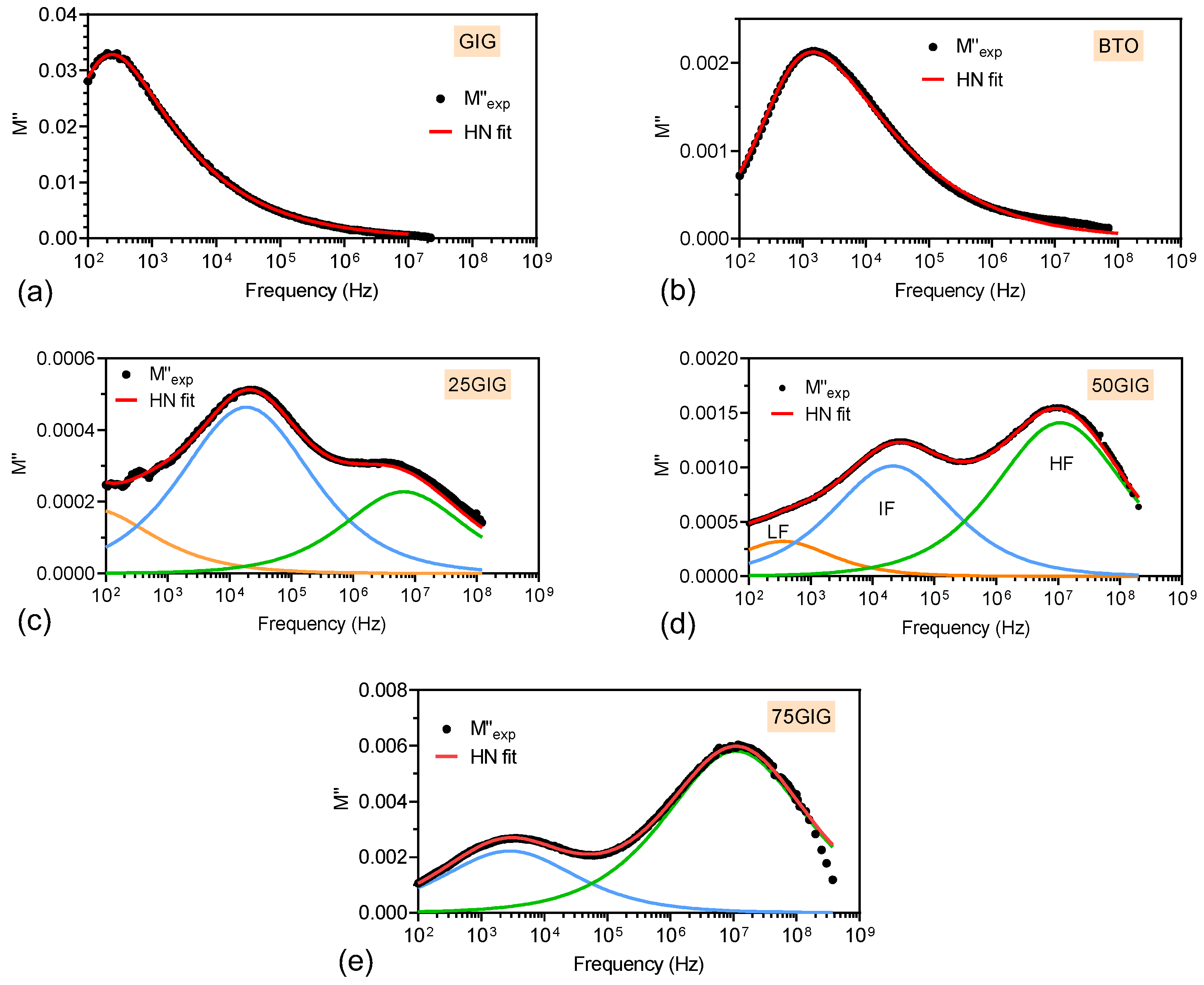 Crystals 14 00590 g008