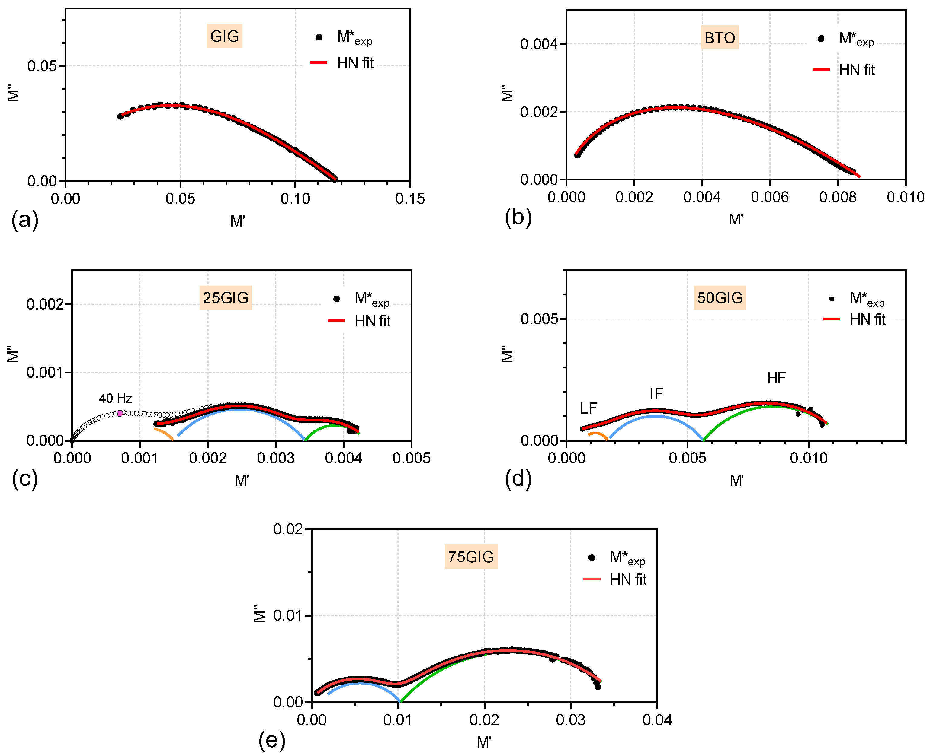 Crystals 14 00590 g009