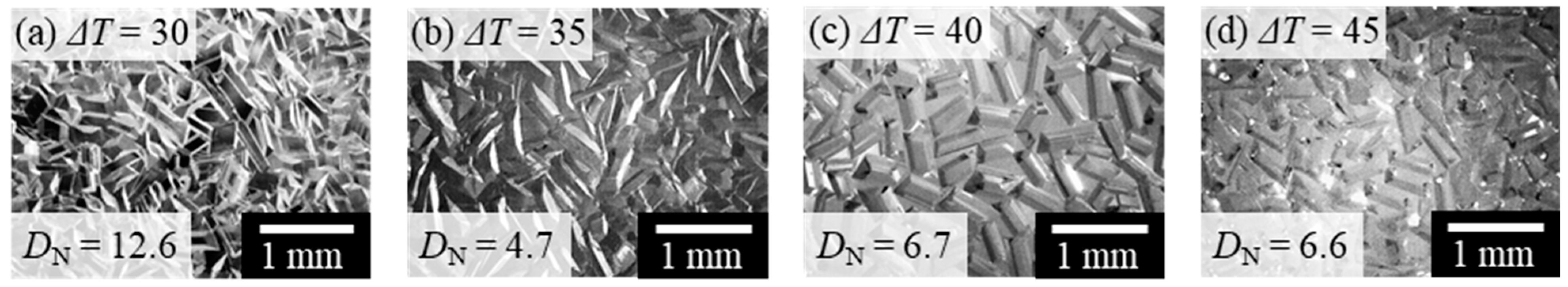 Crystals 14 00591 g003