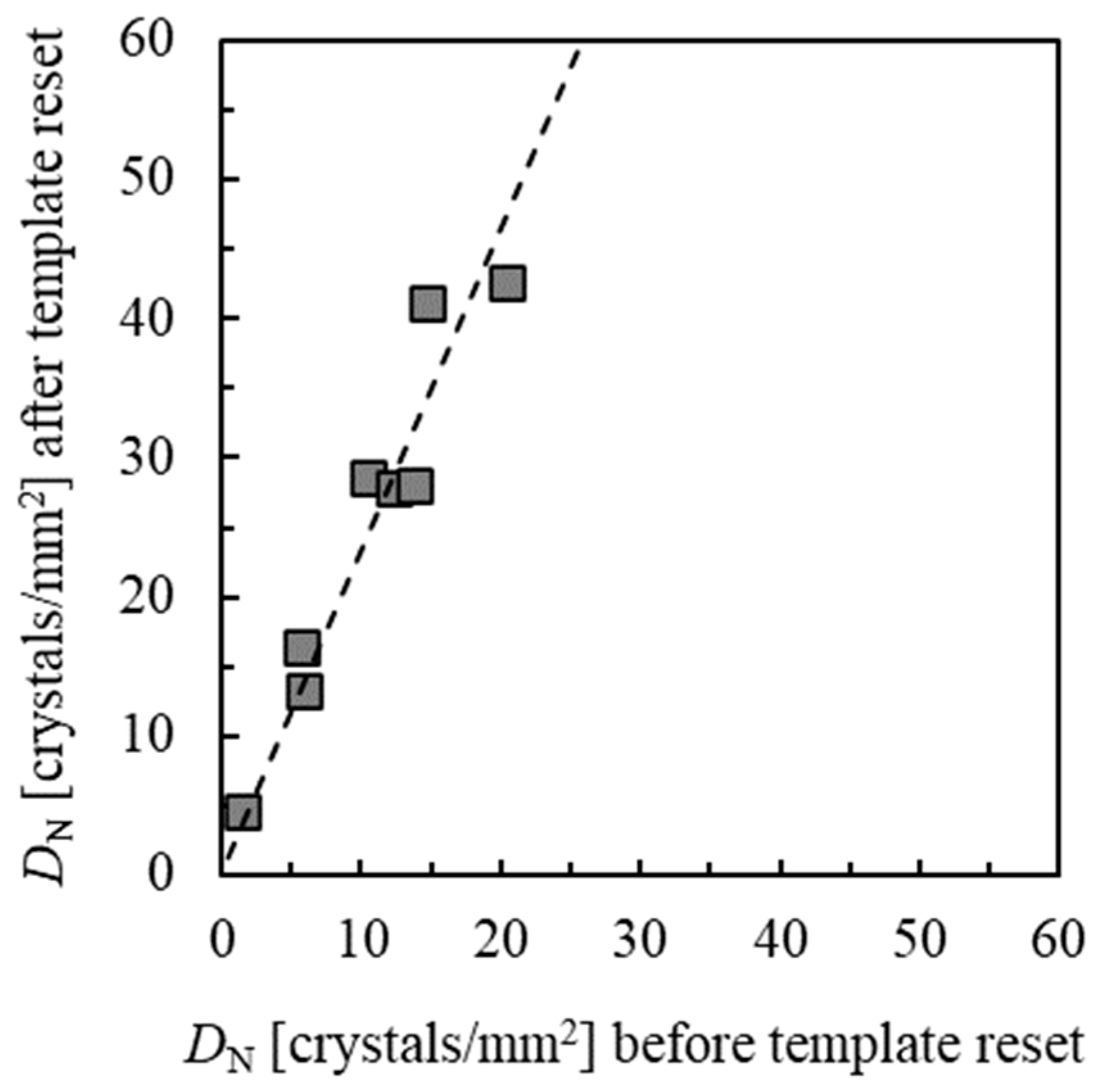 Crystals 14 00591 g006