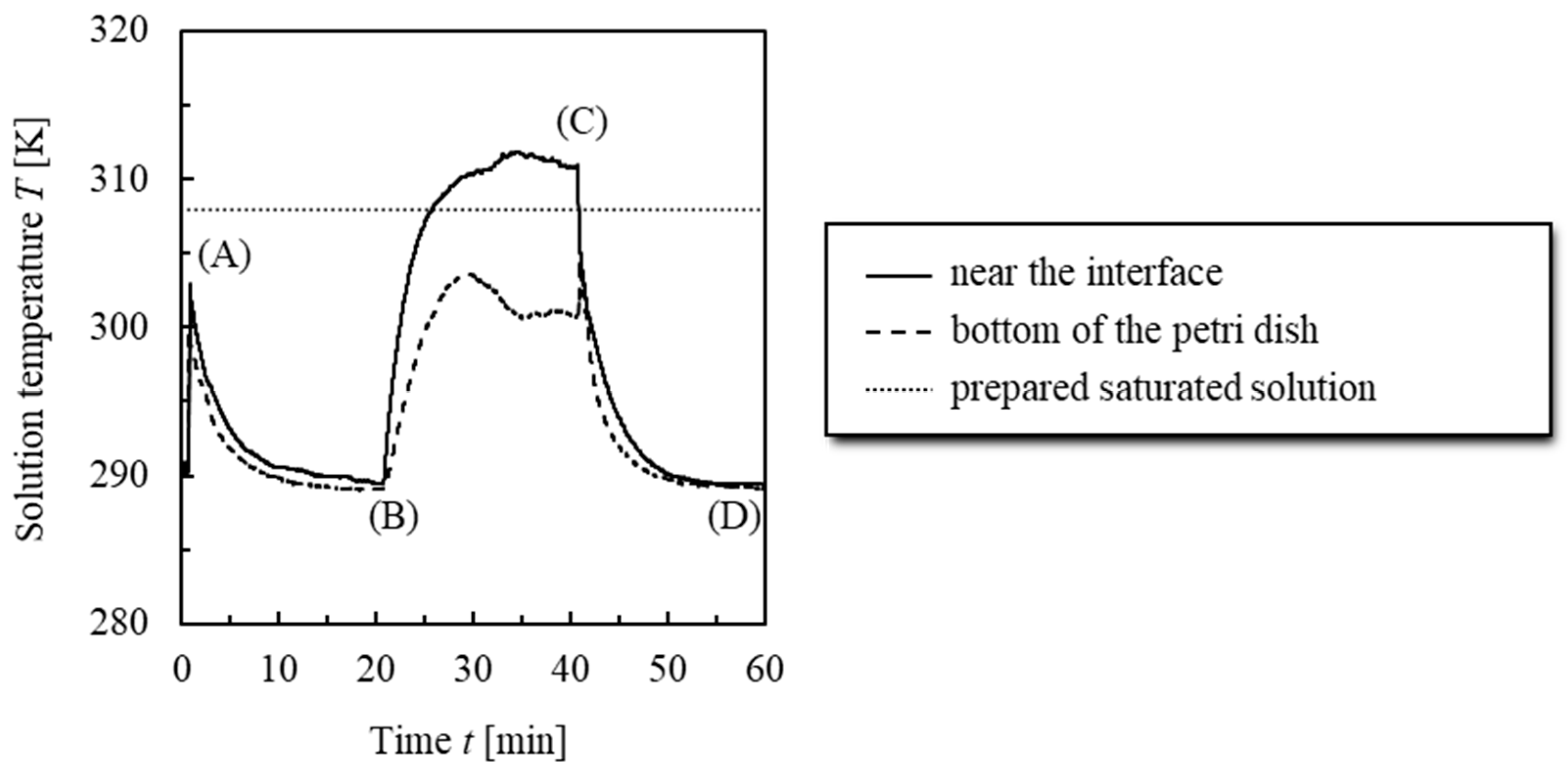 Crystals 14 00591 g008