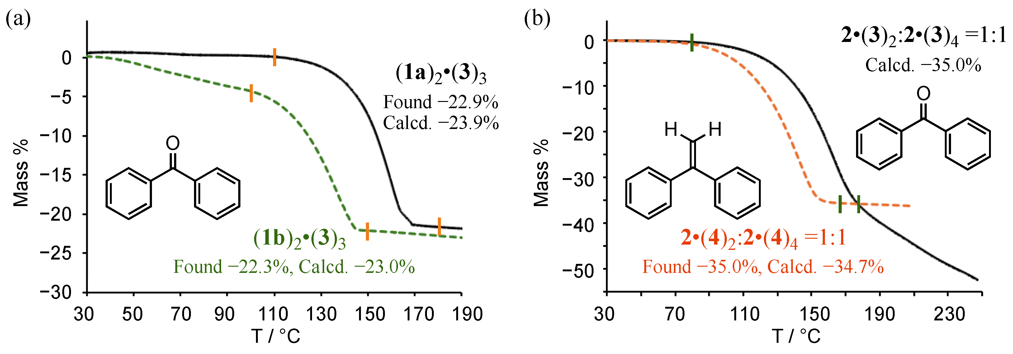 Crystals 14 00593 g002