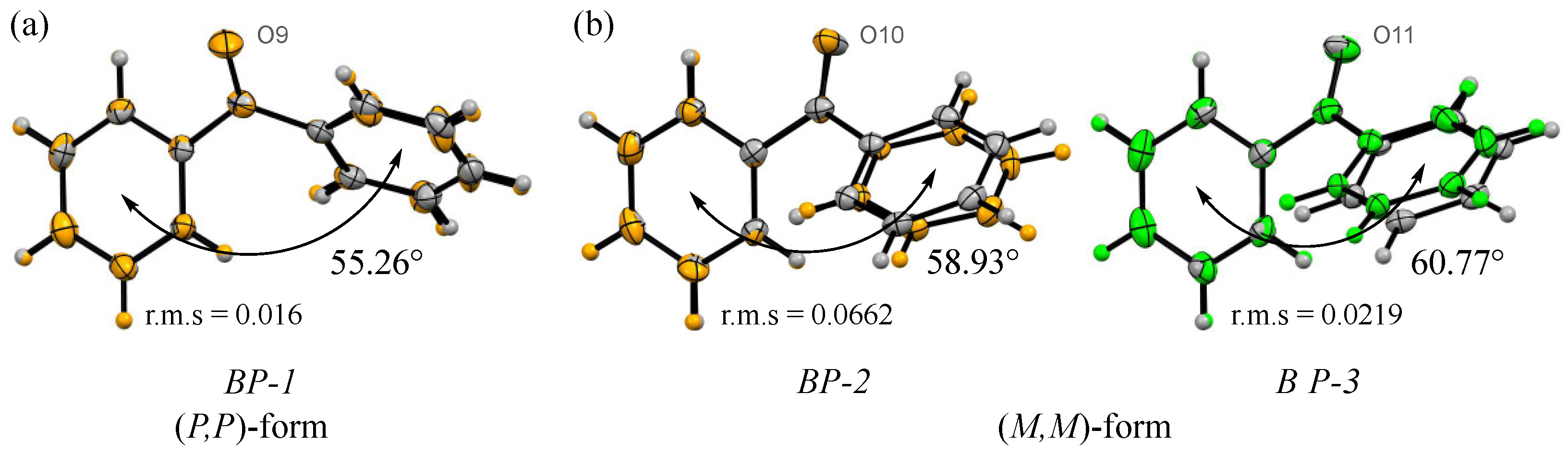 Crystals 14 00593 g005