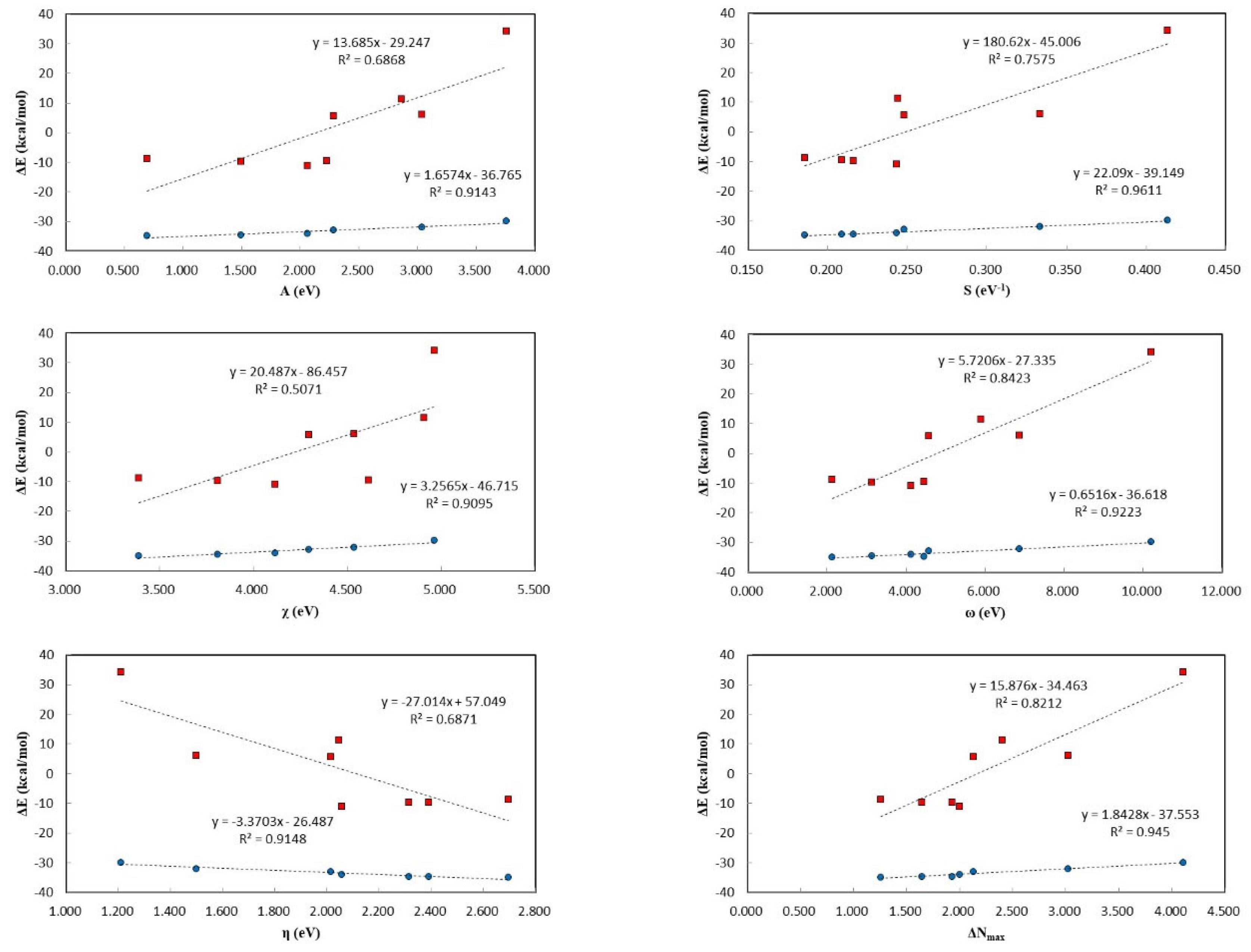 Crystals 14 00594 g004