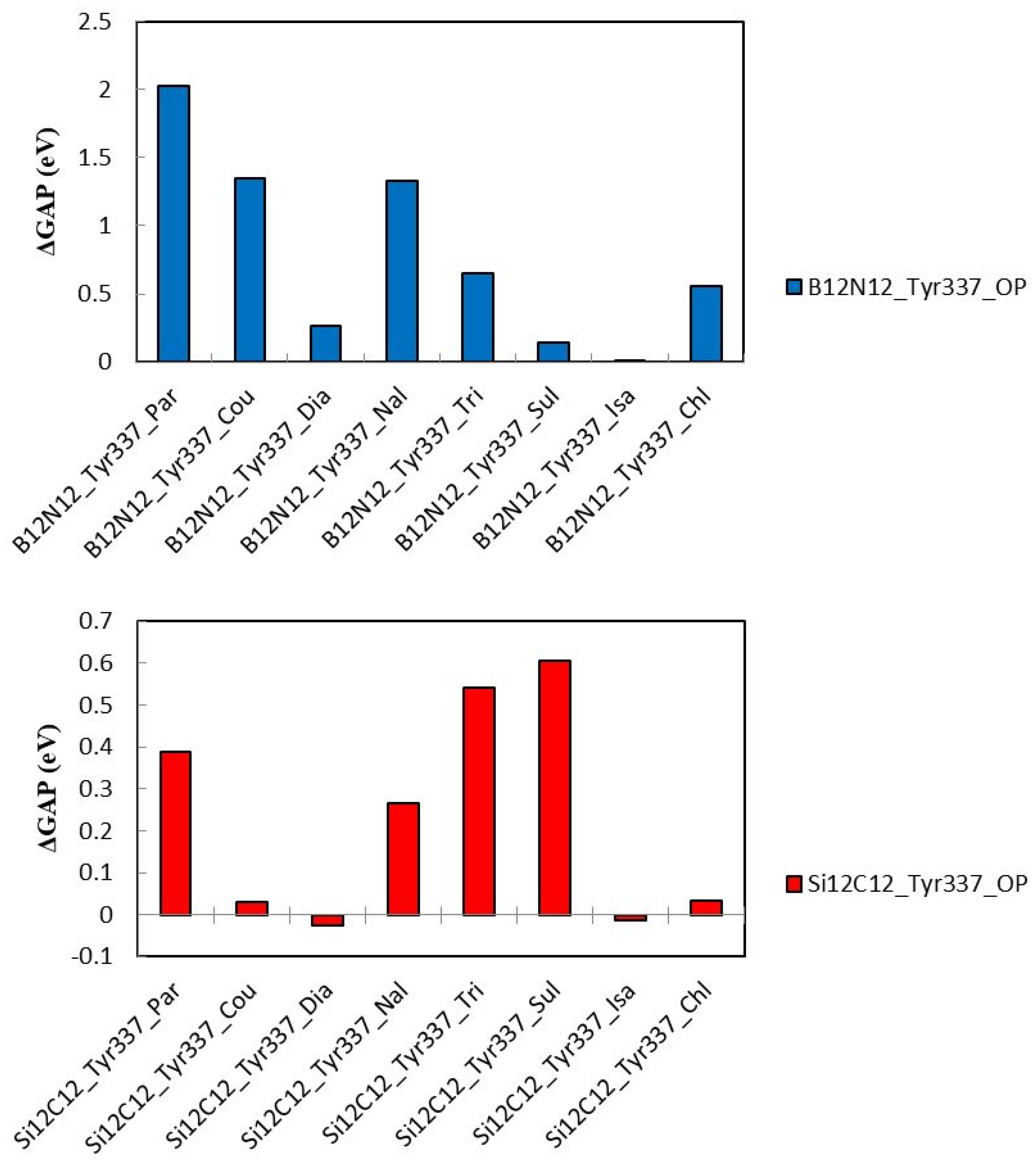 Crystals 14 00594 g005