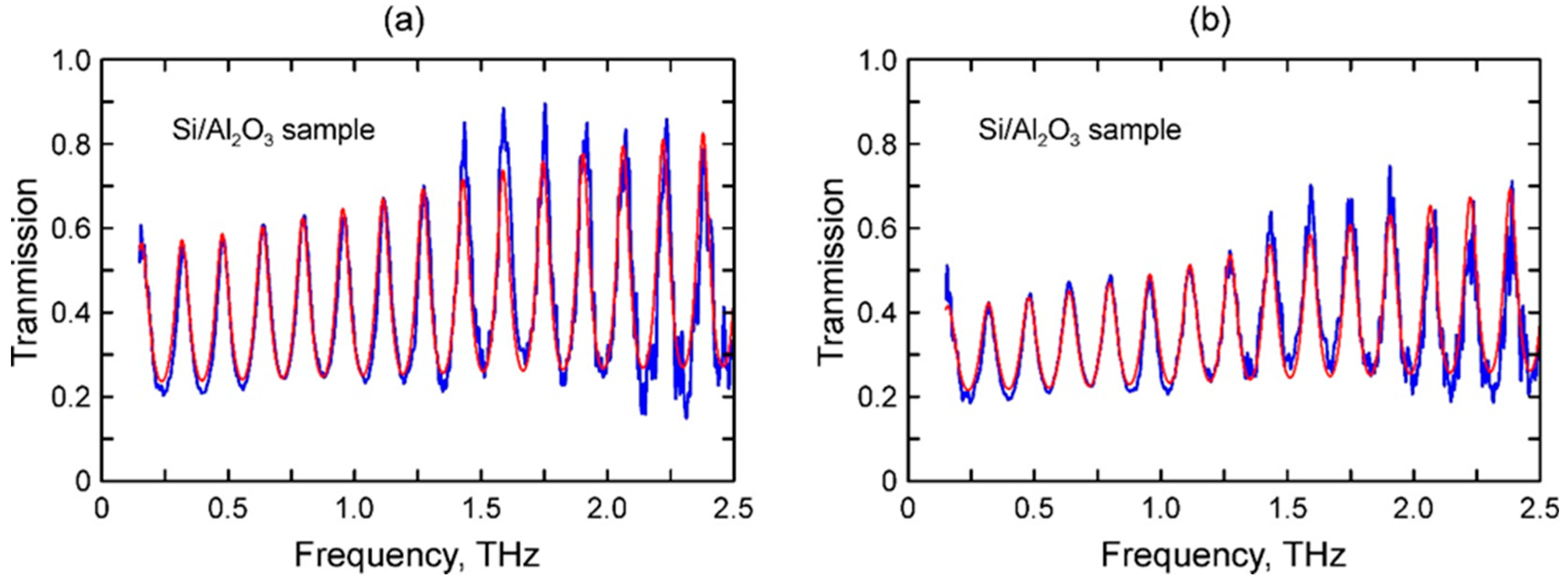 Crystals 14 00595 g005 Crystals 14 00595 g005