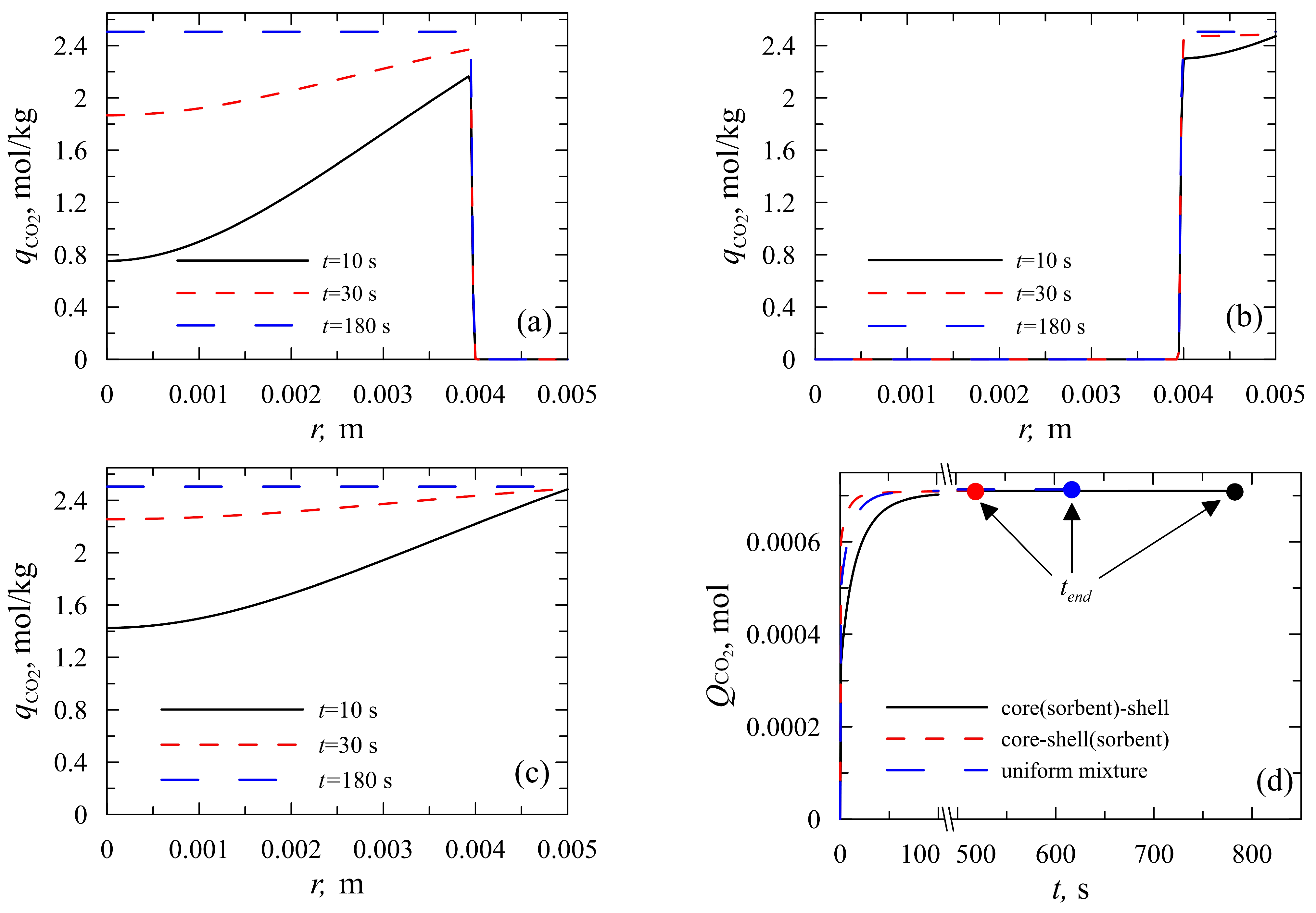 Crystals 14 00597 g005