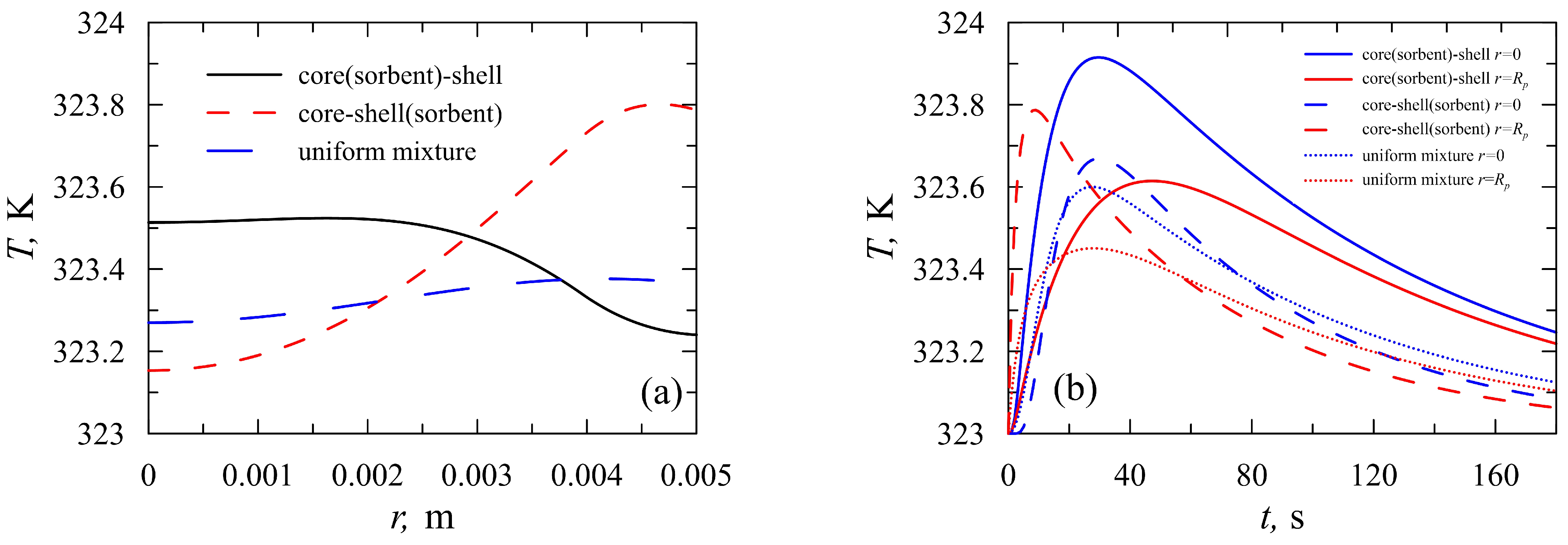 Crystals 14 00597 g006