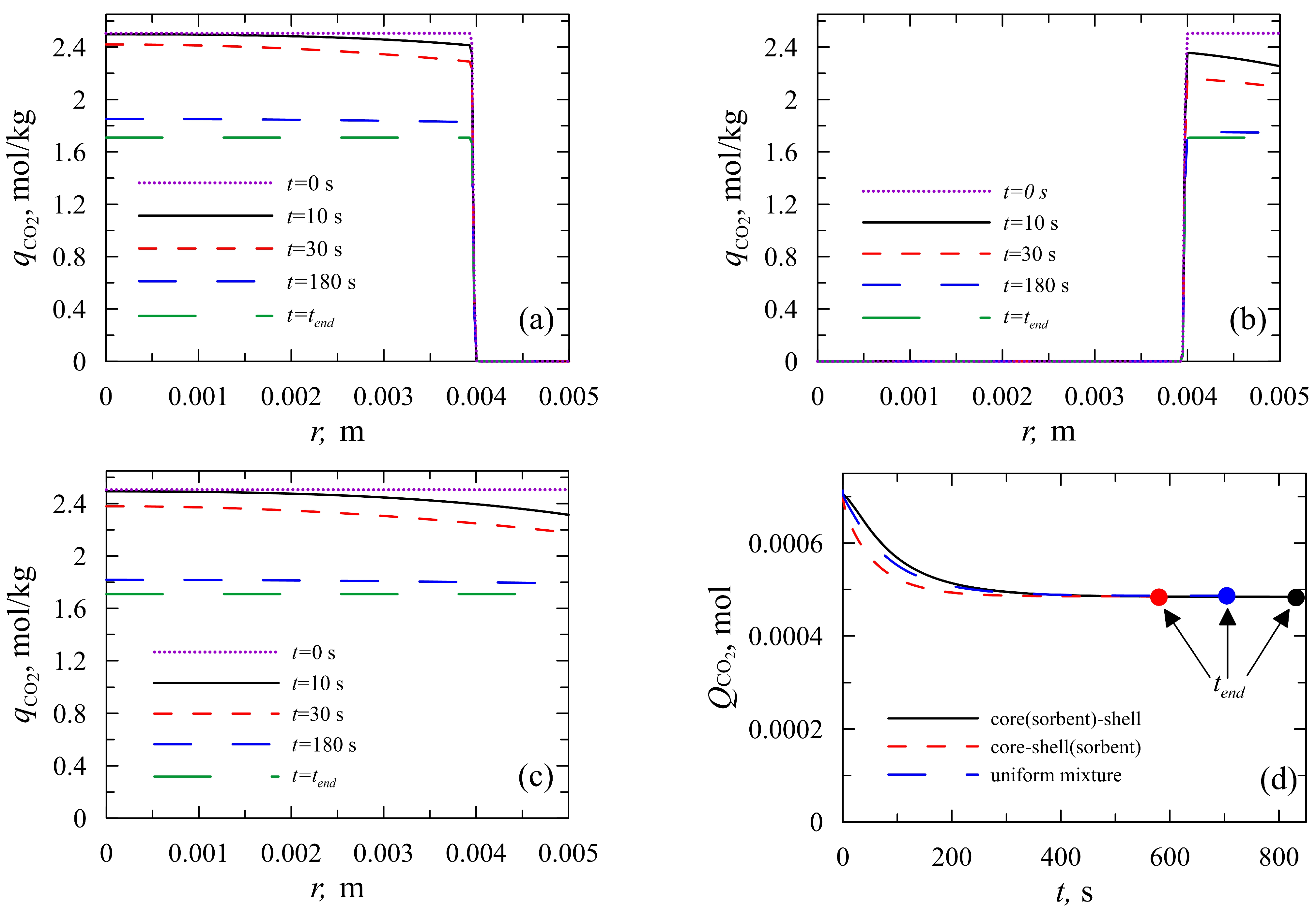 Crystals 14 00597 g007