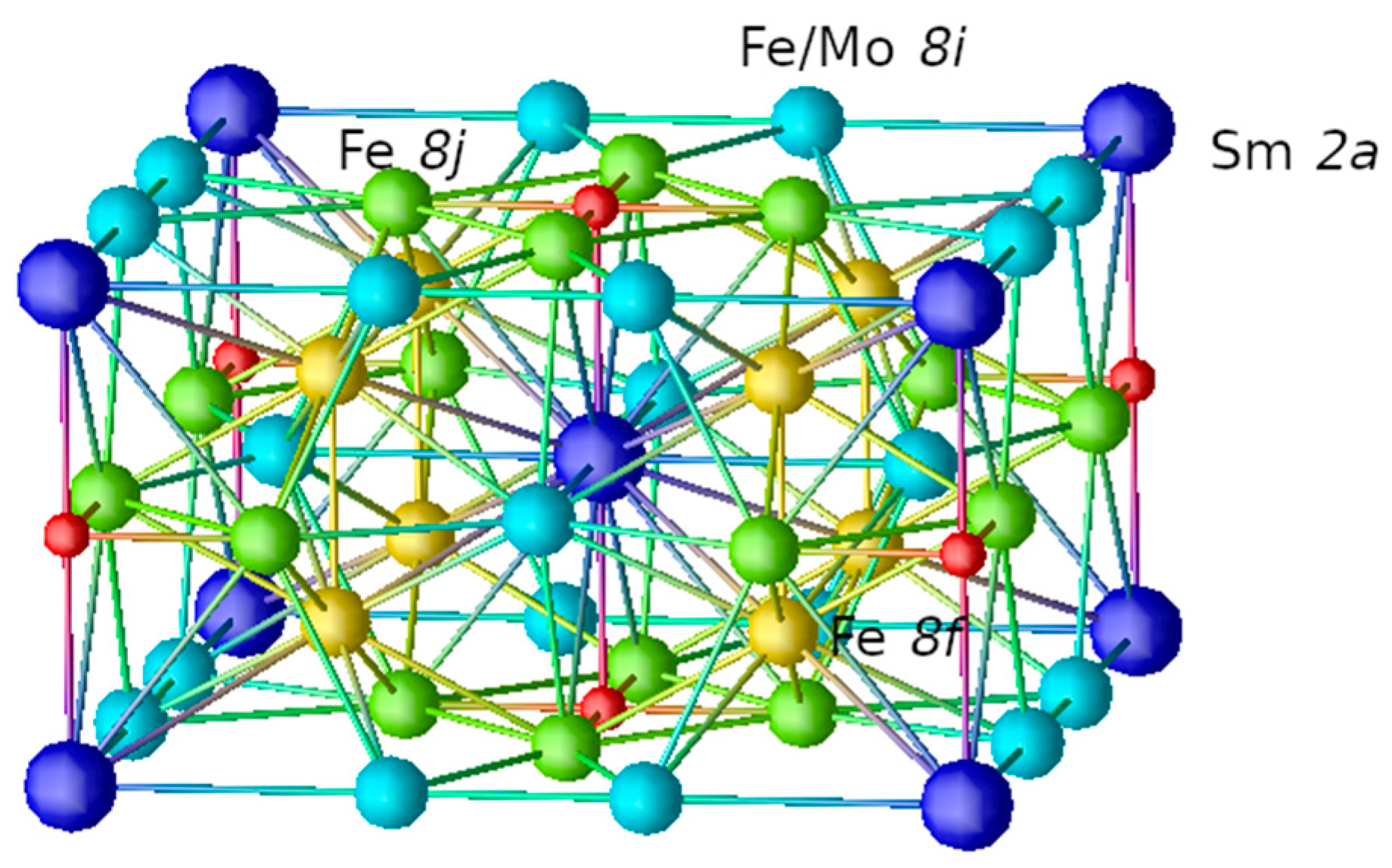 Crystals 14 00598 g001
