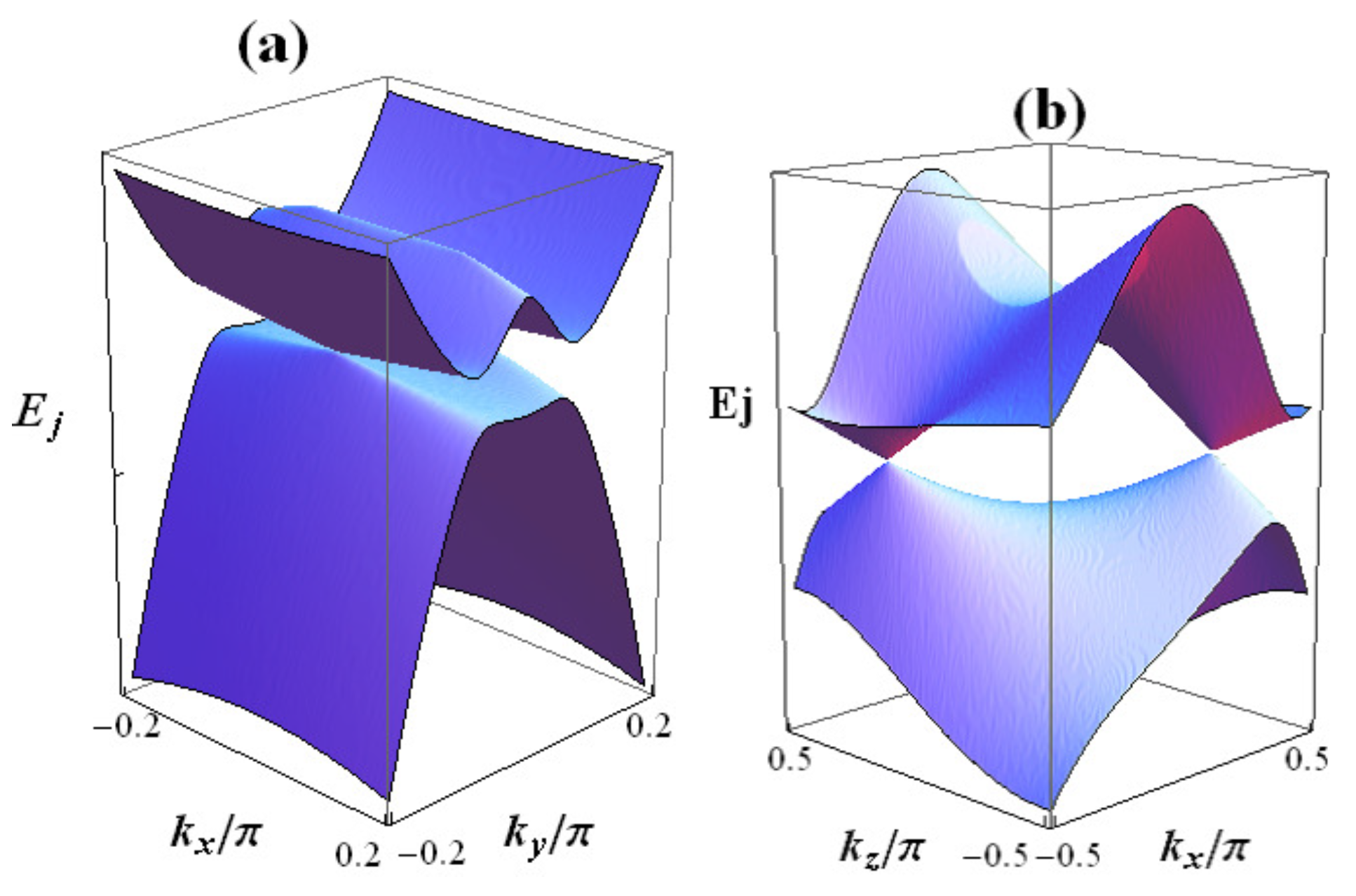 Crystals 14 00601 g002