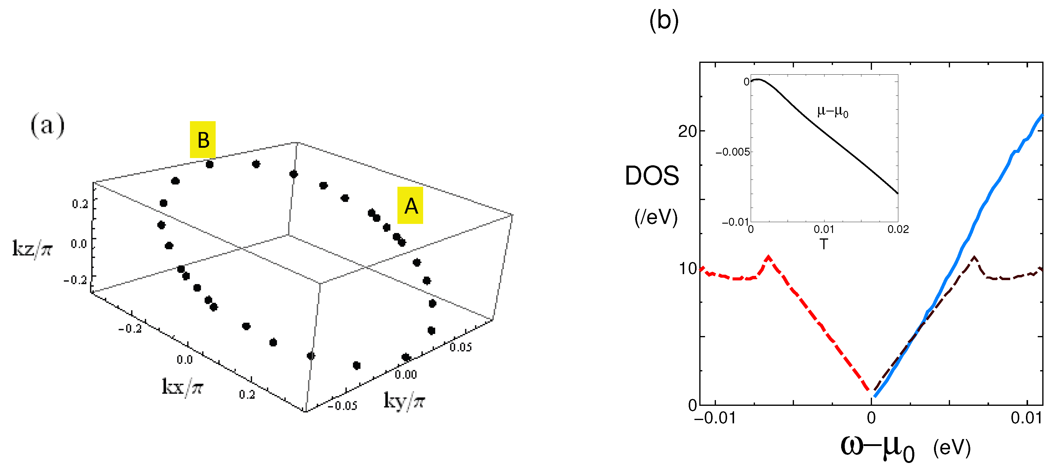 Crystals 14 00601 g003