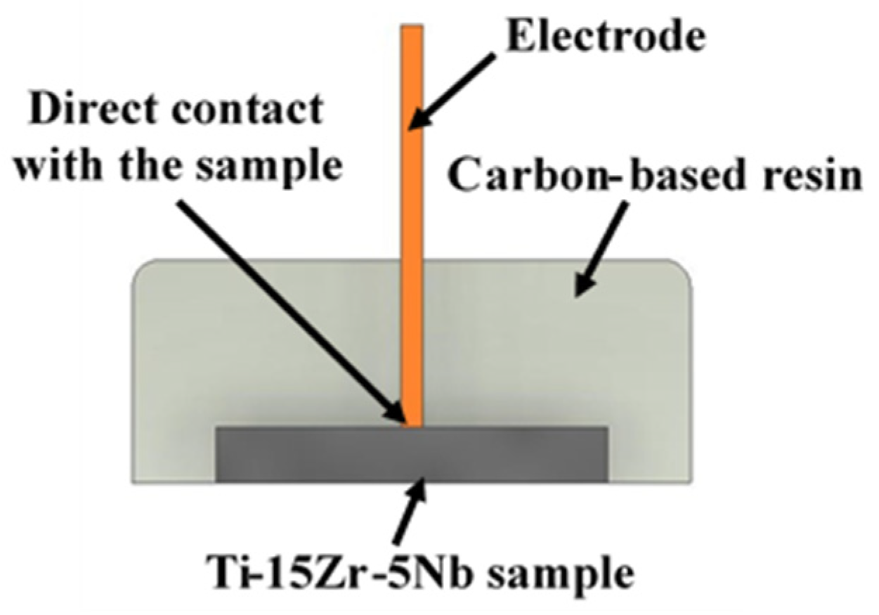 Crystals 14 00602 g001