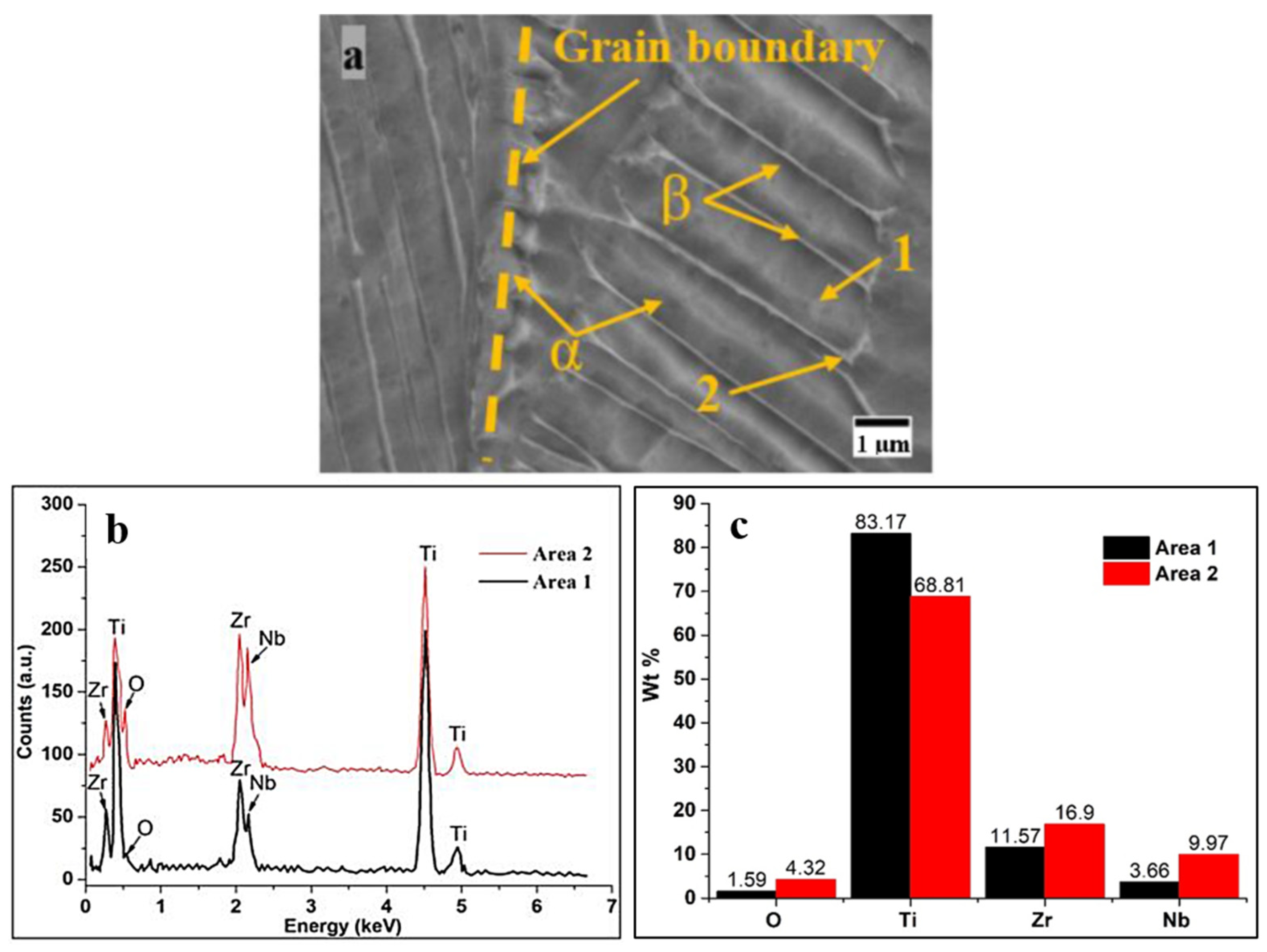 Crystals 14 00602 g004