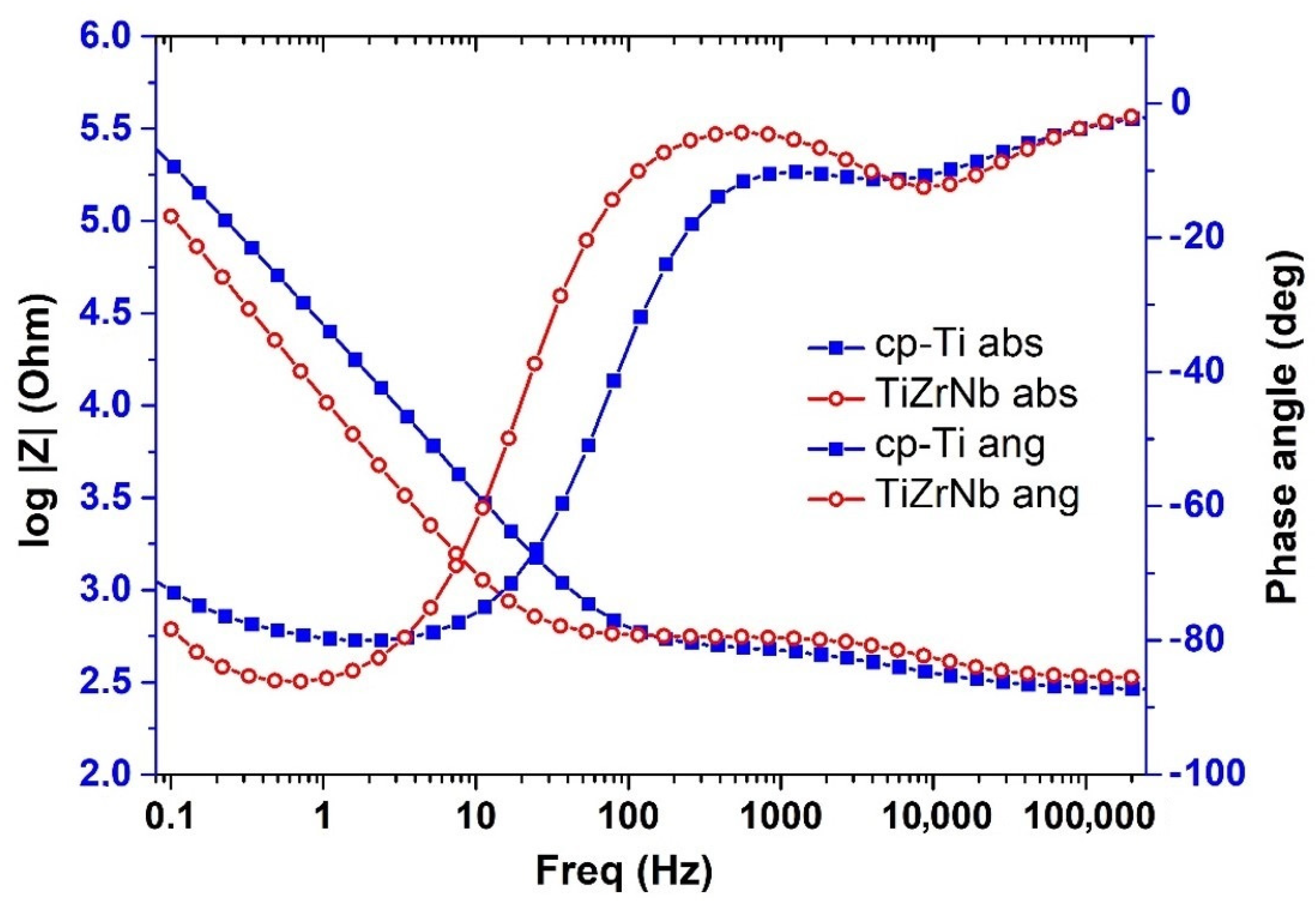 Crystals 14 00602 g008