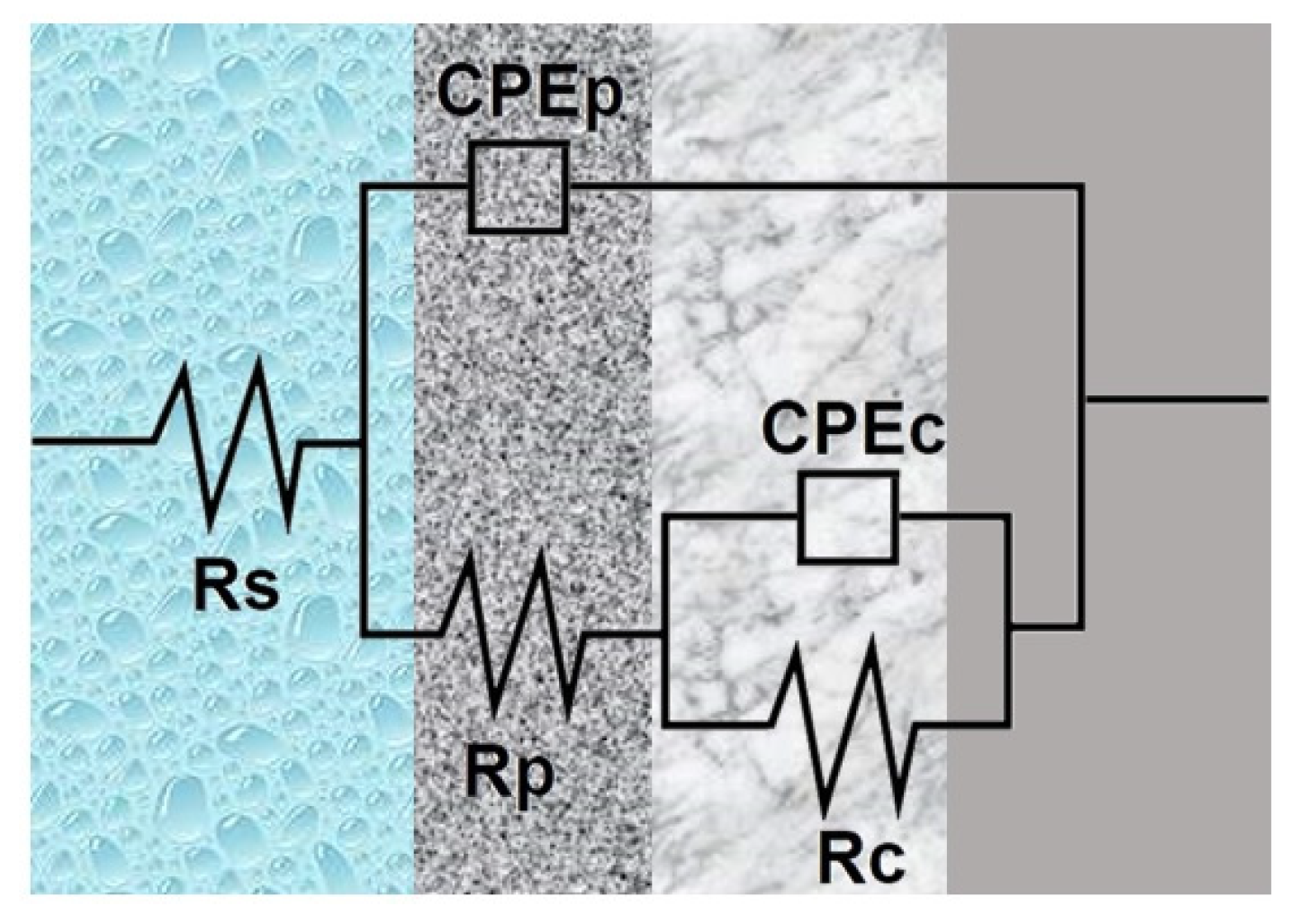 Crystals 14 00602 g009