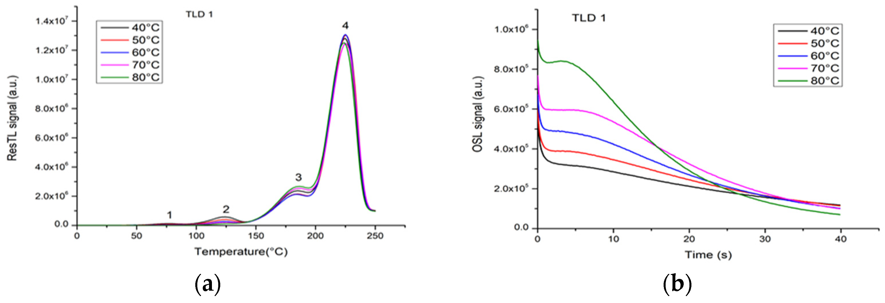 Crystals 14 00603 g002