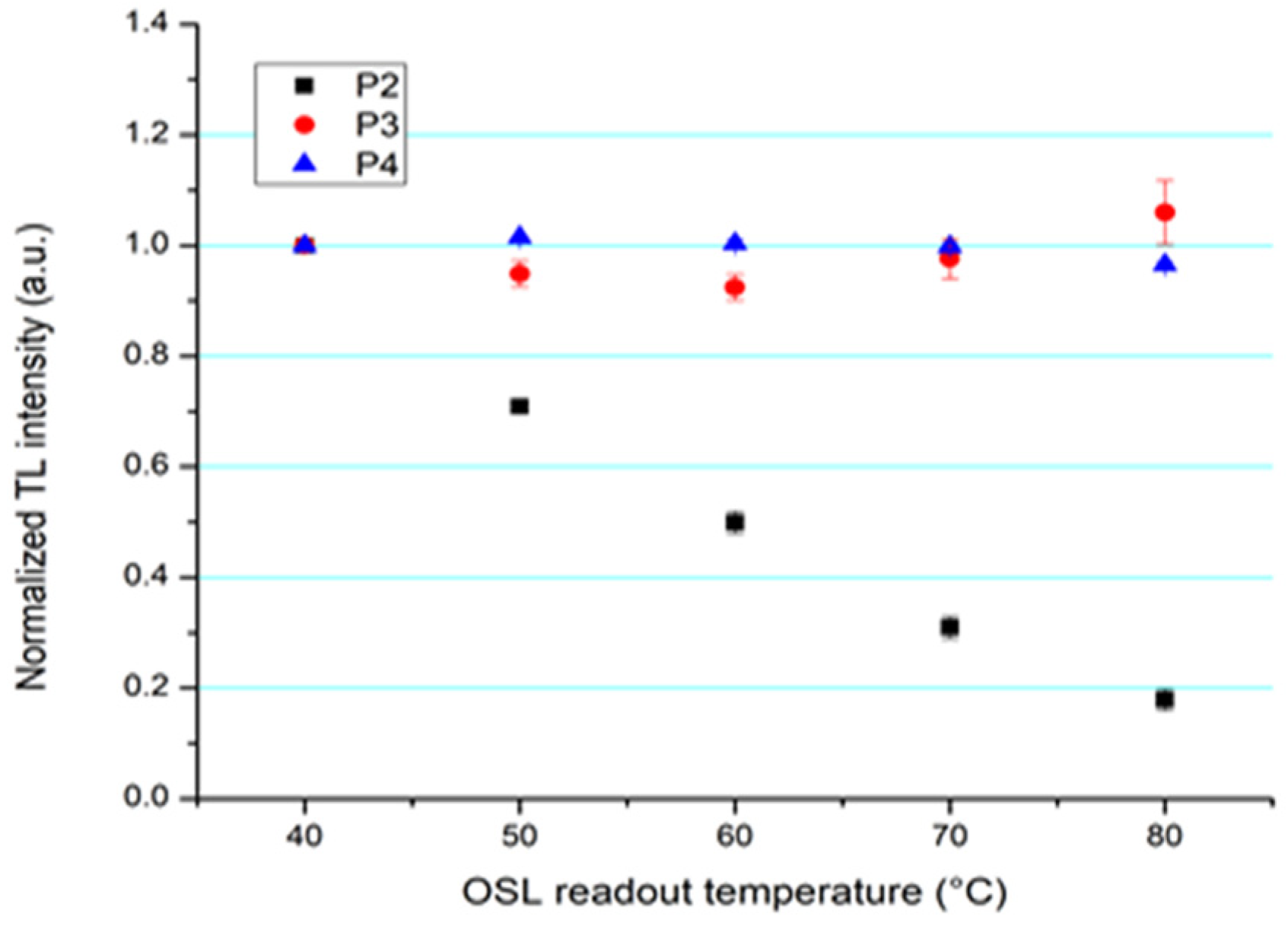Crystals 14 00603 g003