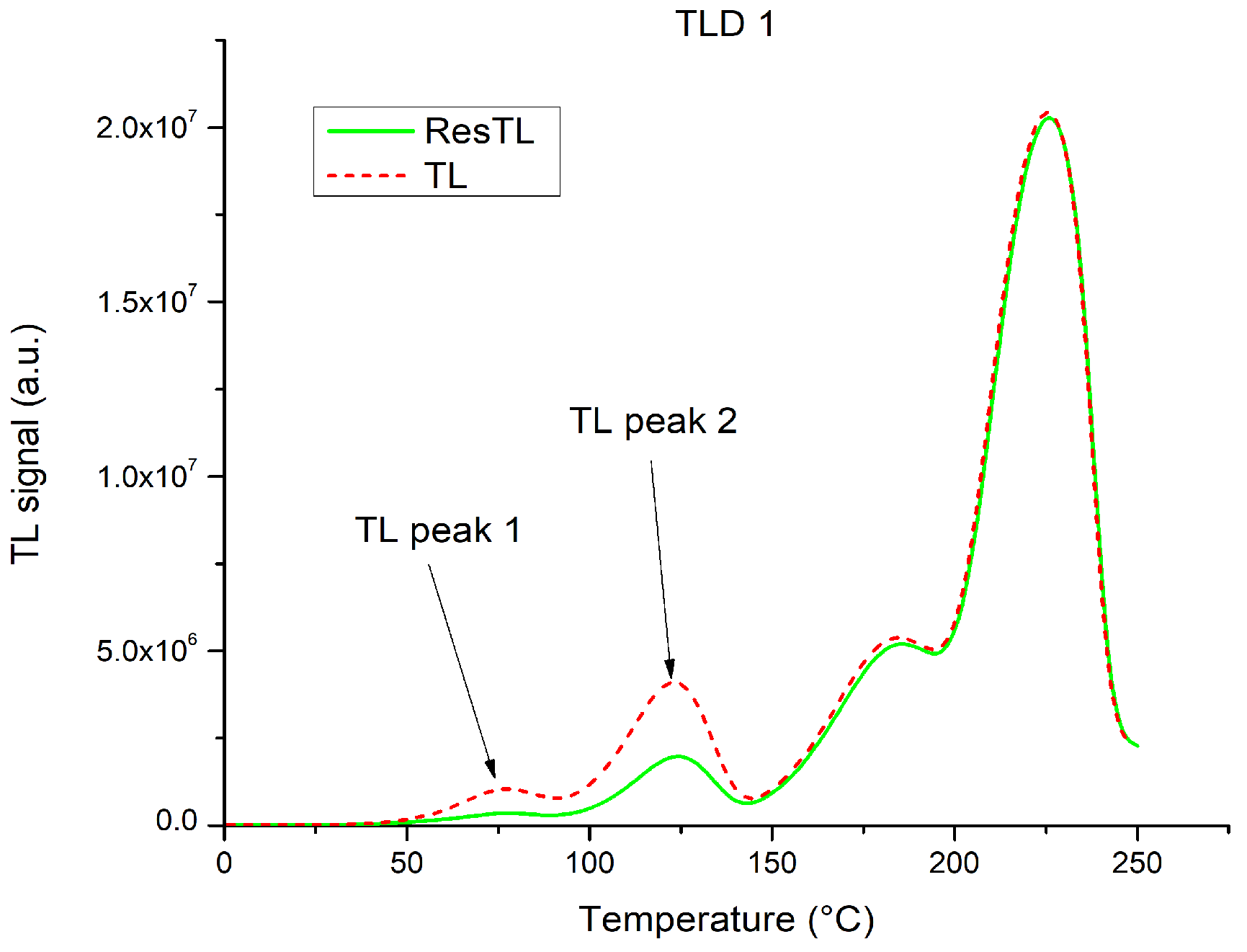 Crystals 14 00603 g004