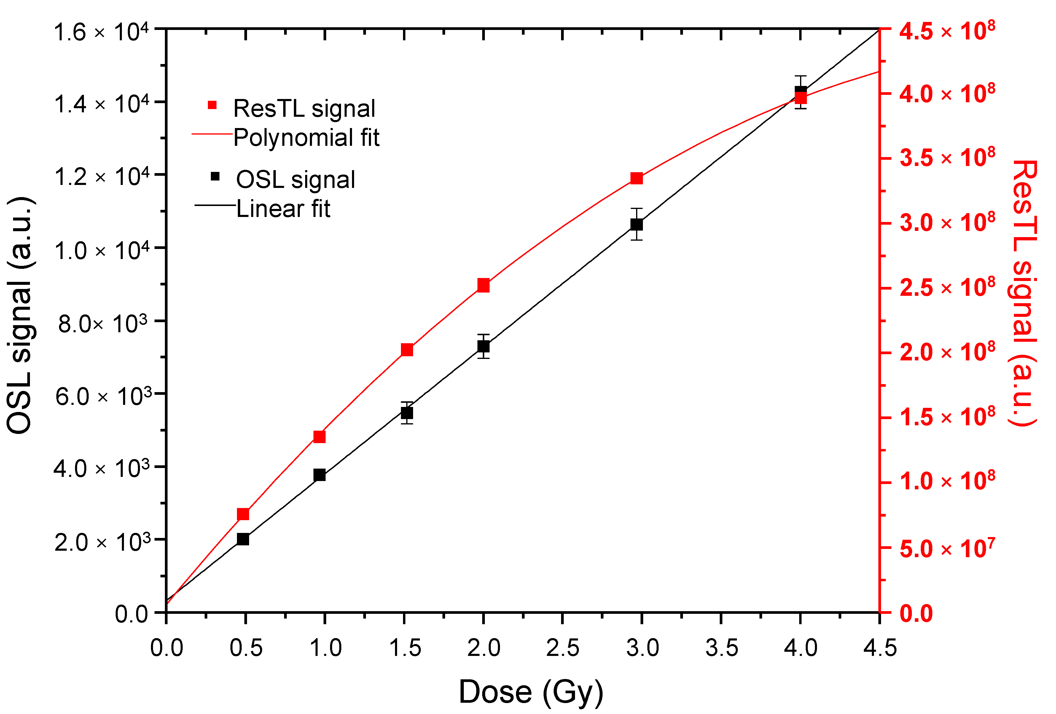 Crystals 14 00603 g009