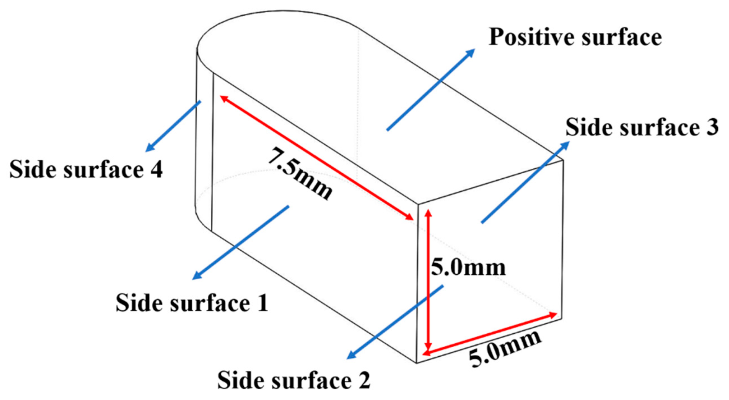 Crystals 14 00605 g005