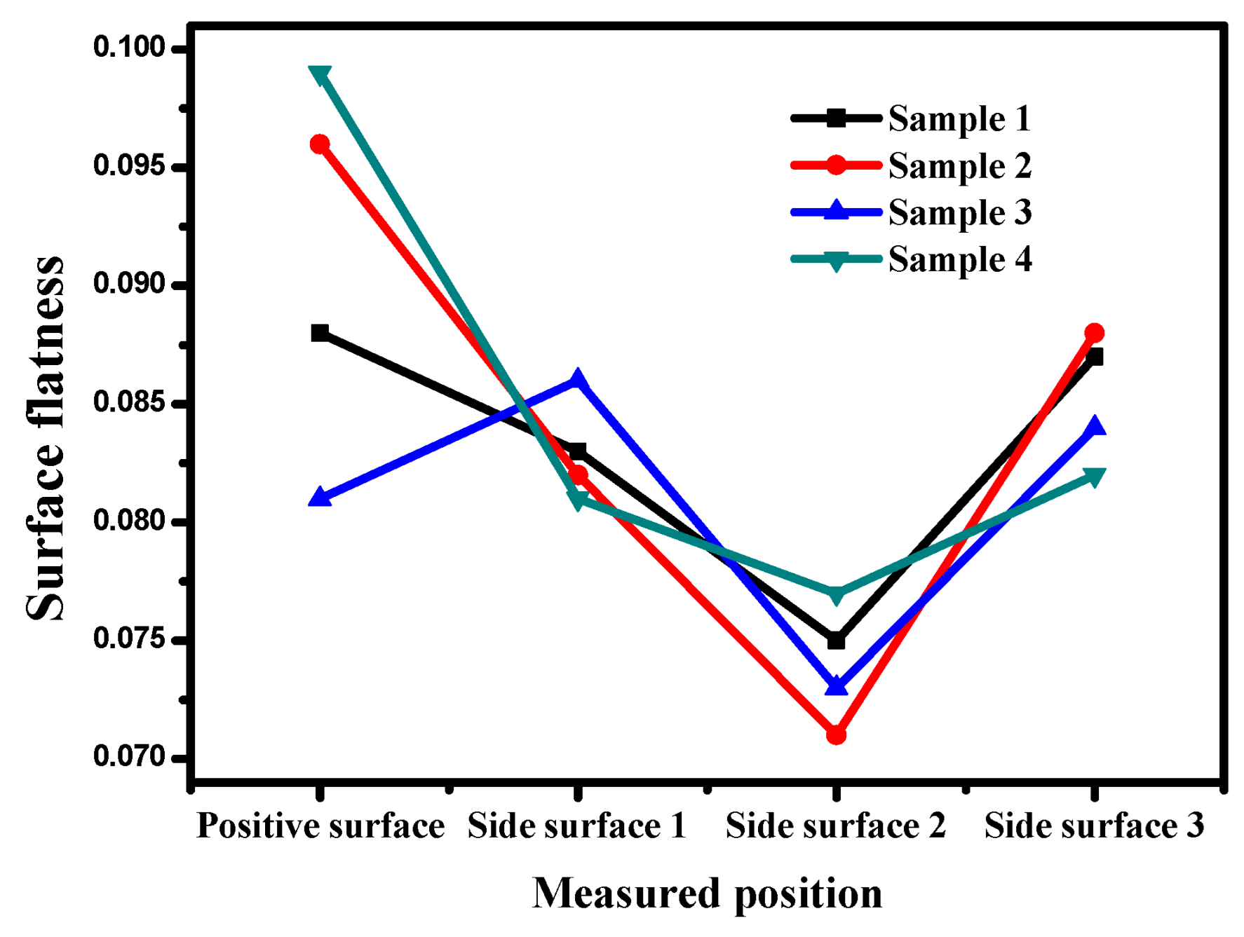 Crystals 14 00605 g009