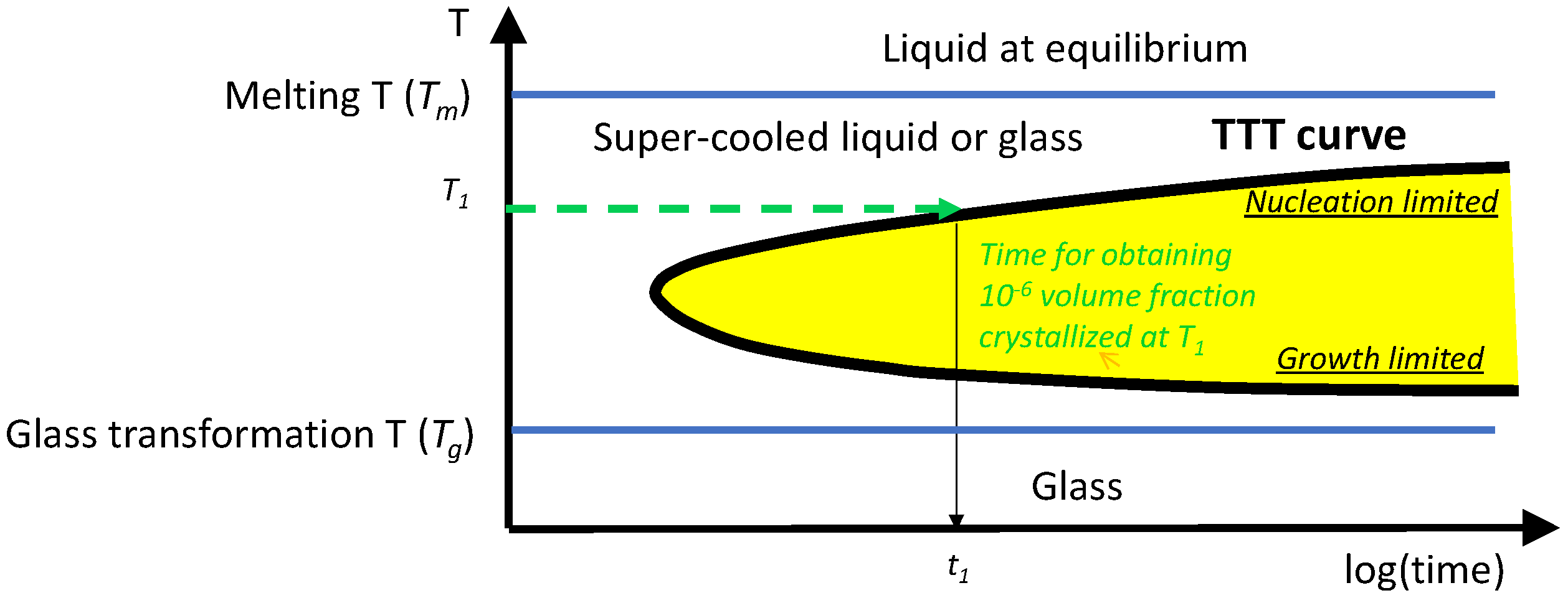 Crystals 14 00606 g001