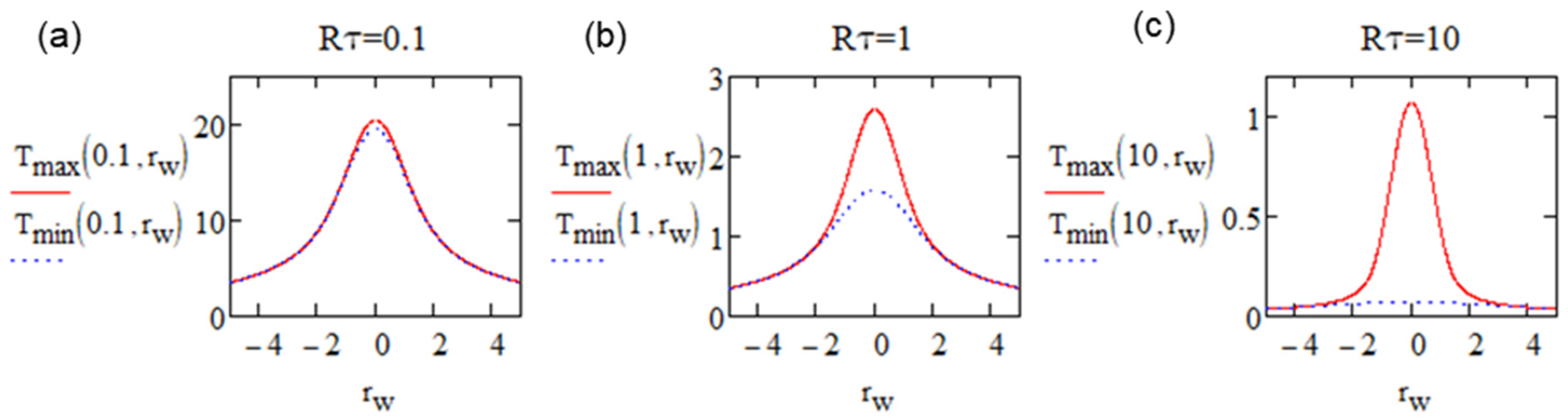 Crystals 14 00606 g002