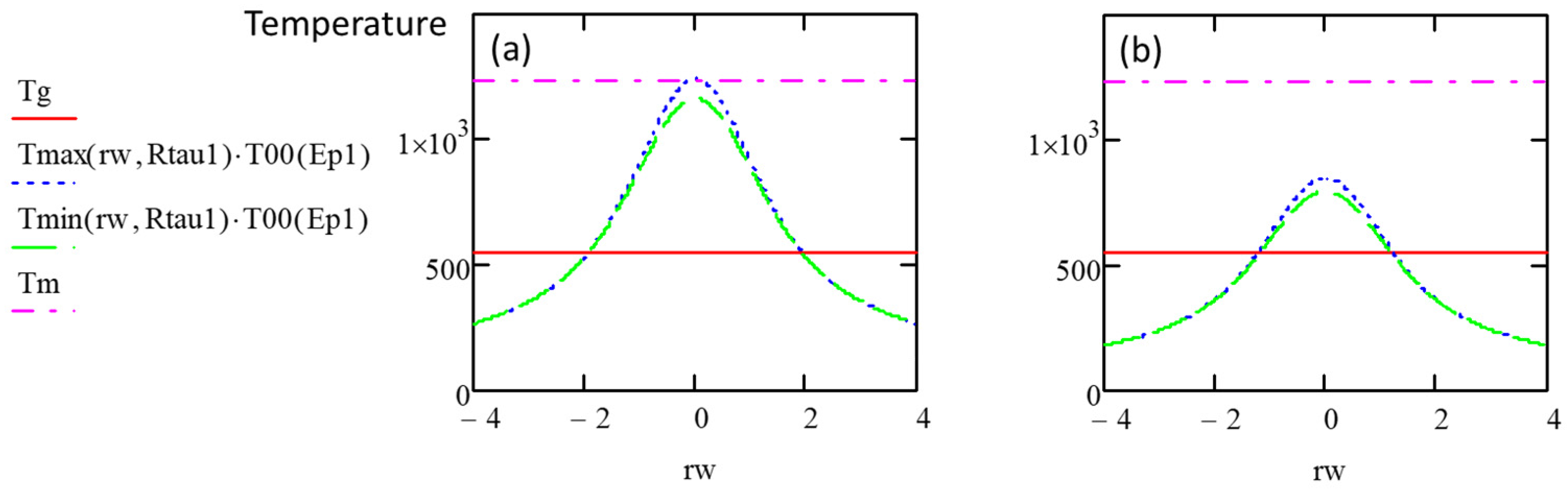 Crystals 14 00606 g003