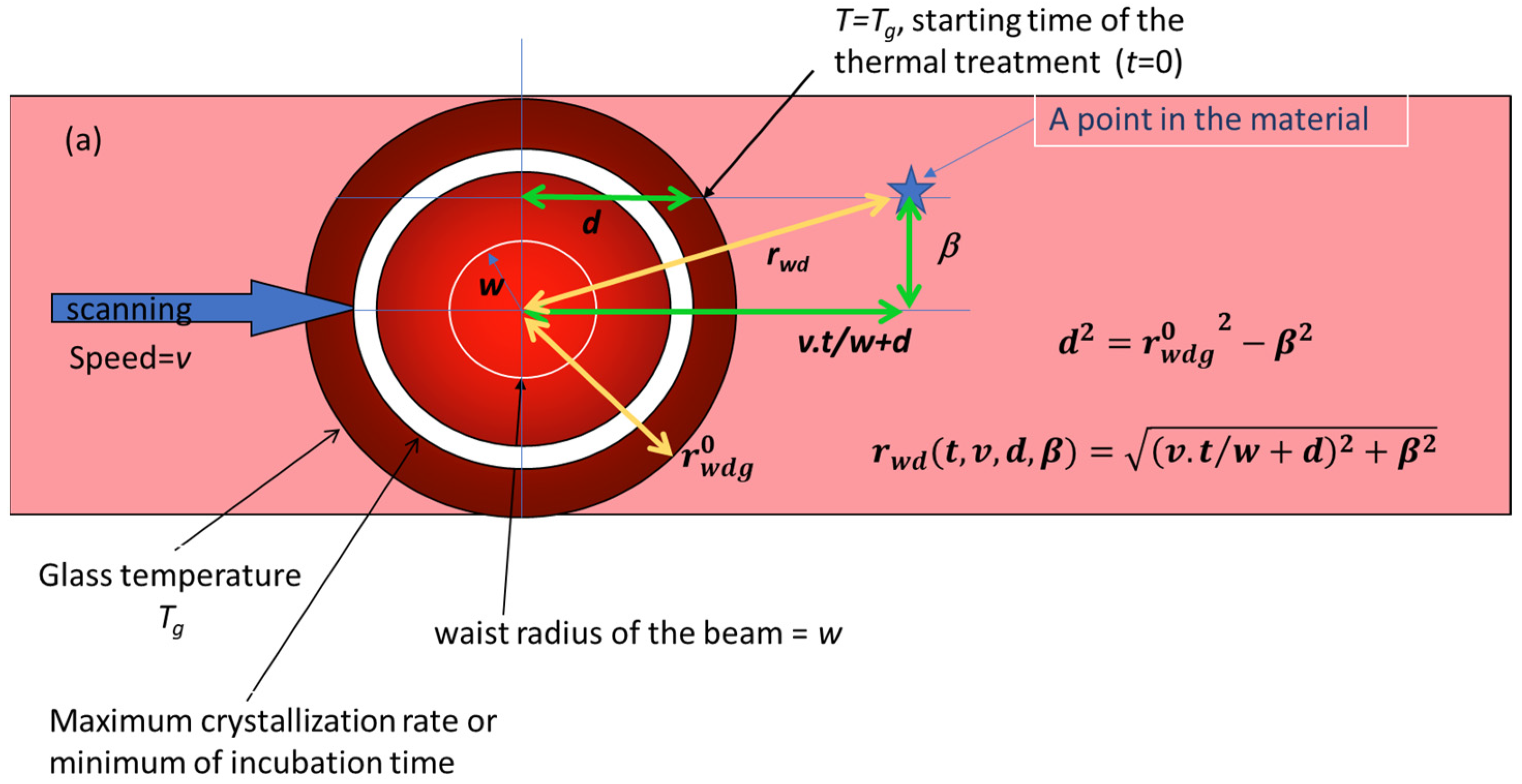 Crystals 14 00606 g004a