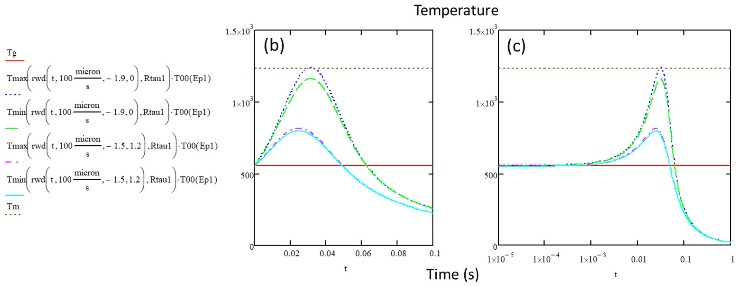 Crystals 14 00606 g004b