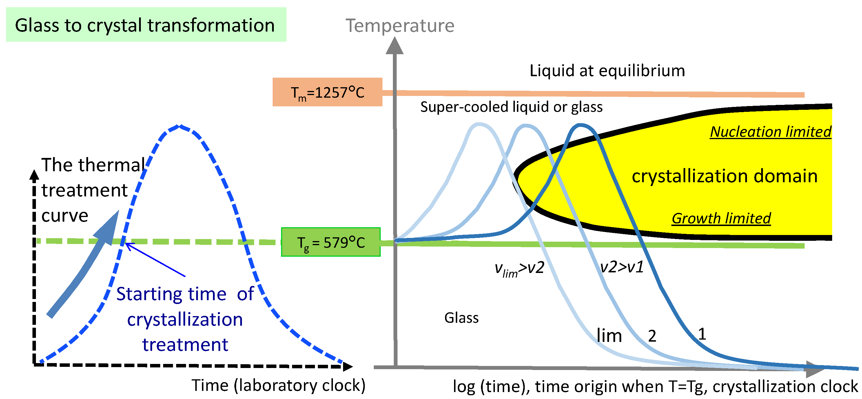 Crystals 14 00606 g005