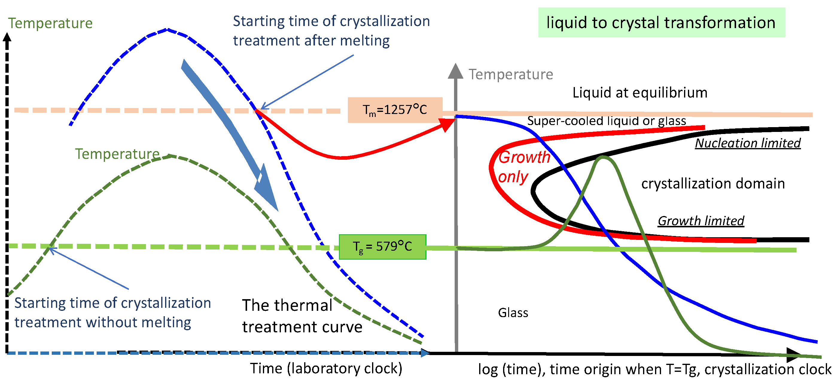 Crystals 14 00606 g006