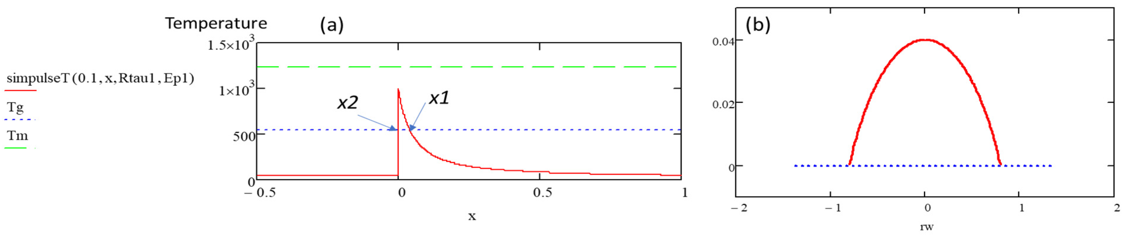 Crystals 14 00606 g008