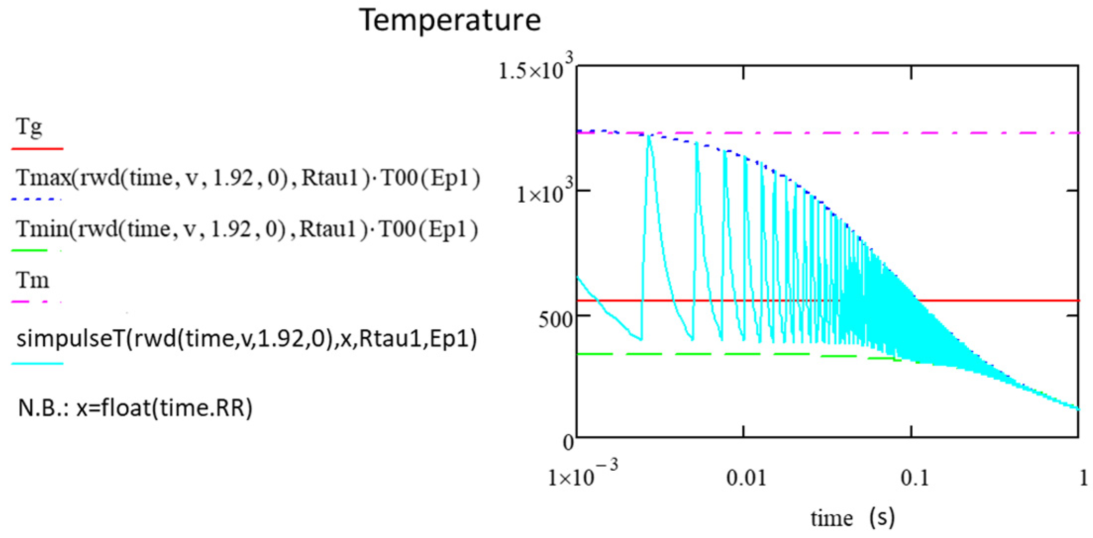Crystals 14 00606 g010