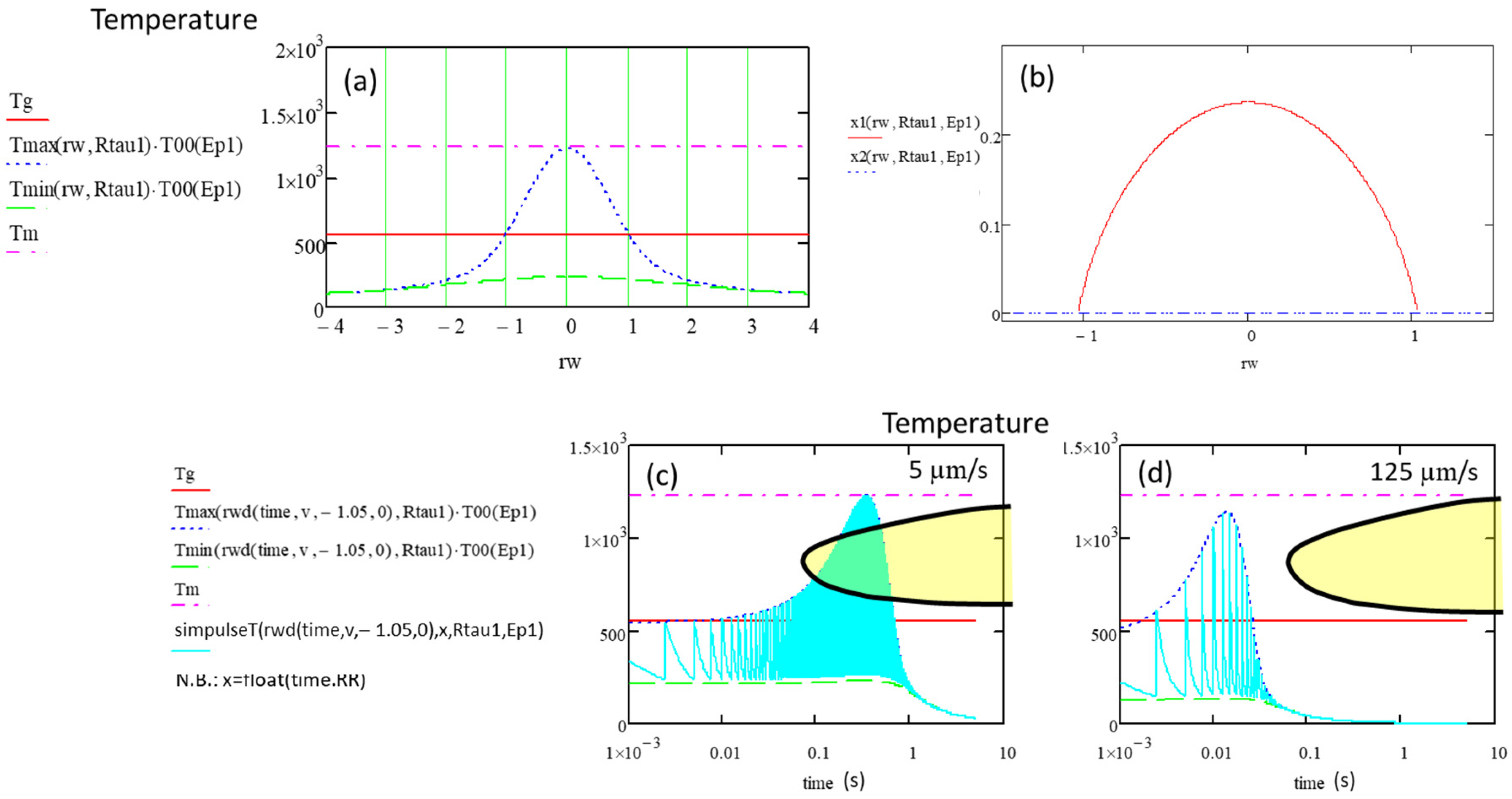 Crystals 14 00606 g011
